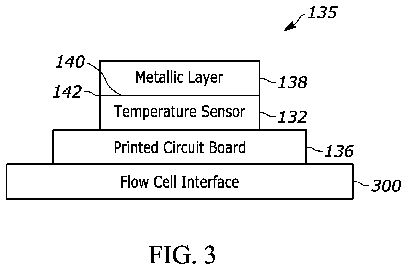 Patent US12403467 Figure 3 – Systems and related temperature calibration methods