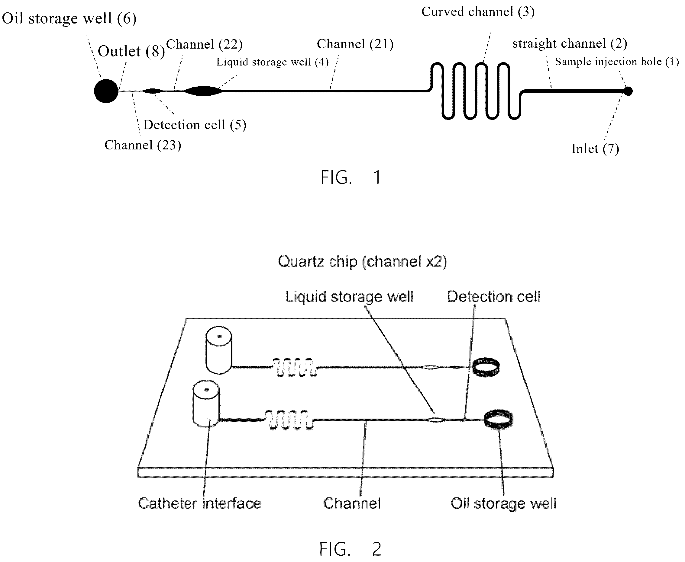 Patent US12403472 Figure 1 – Method for forming and respectively exporting droplet wrapping single particle in micro-fluidic chip