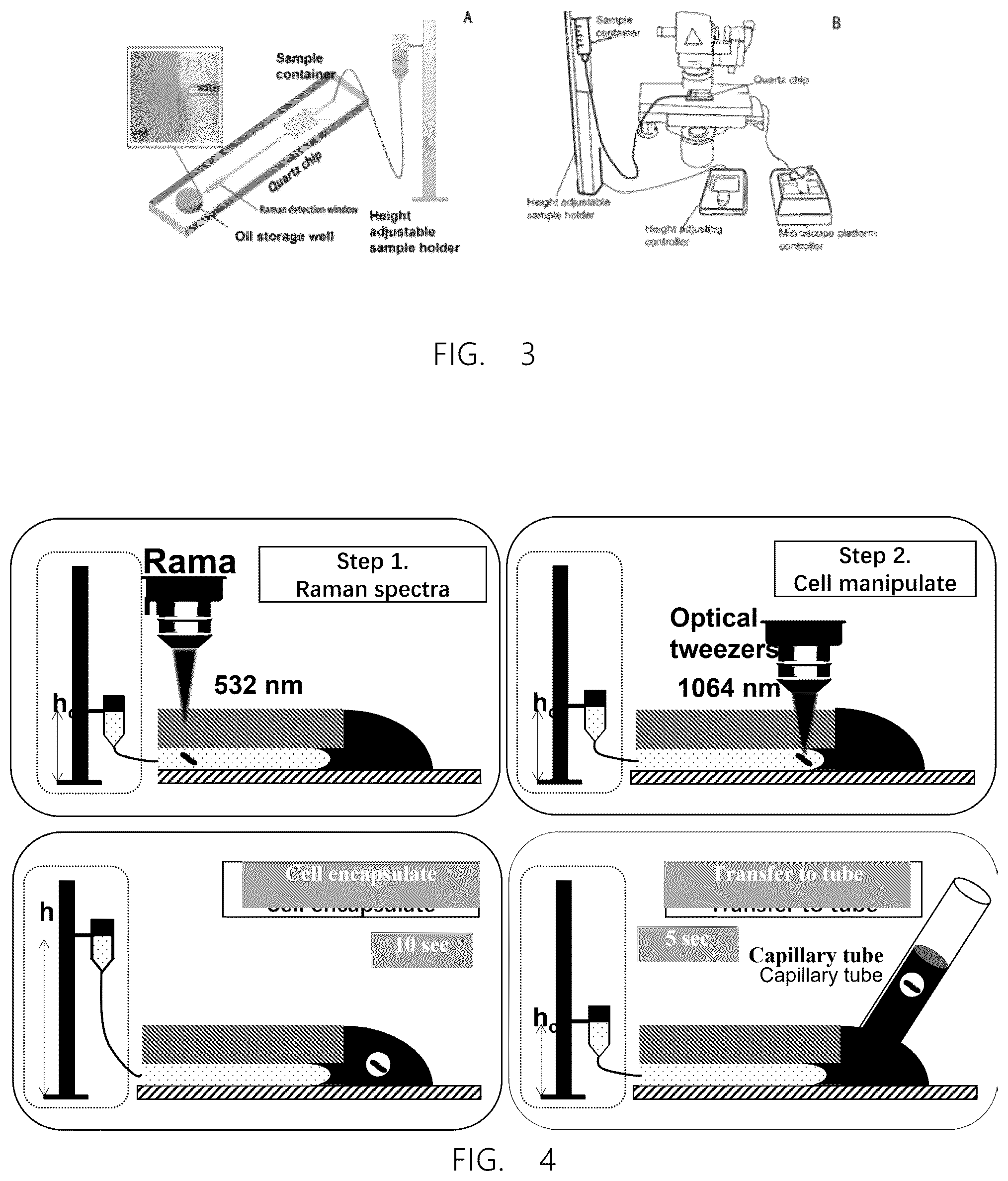 Patent US12403472 Figure 2 – Method for forming and respectively exporting droplet wrapping single particle in micro-fluidic chip