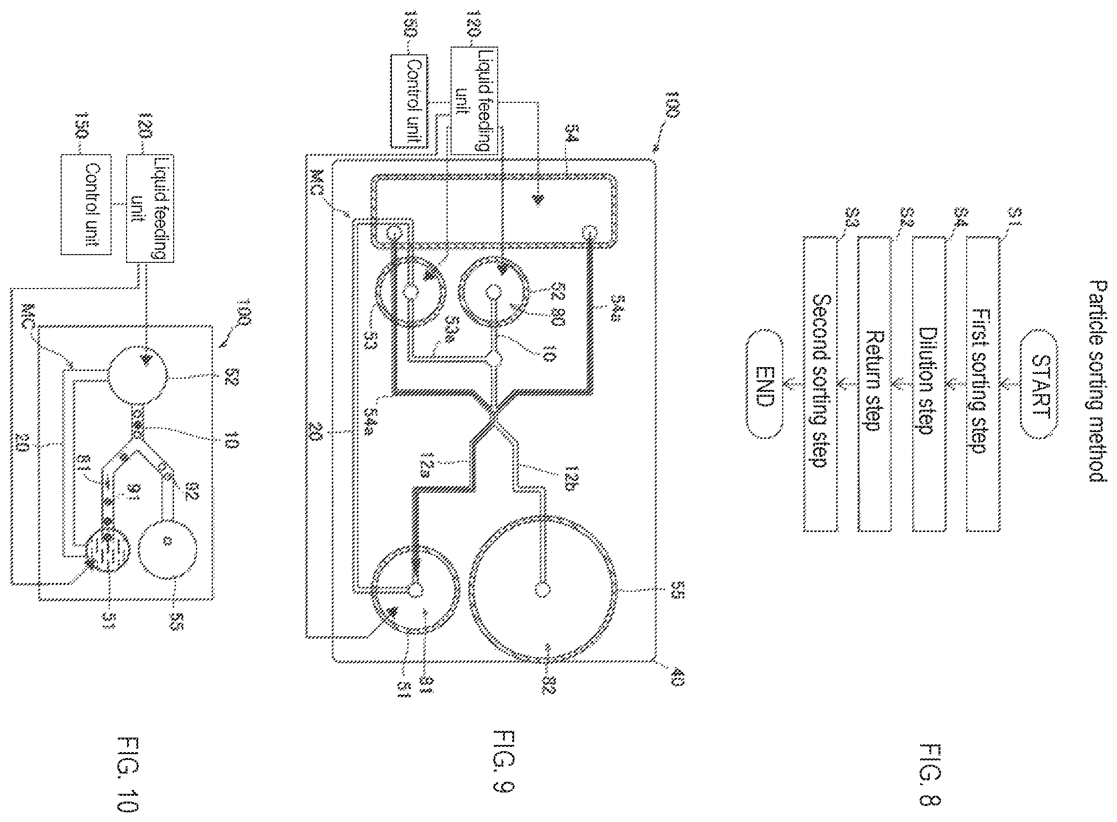 Patent US12403473 Figure 4 – Particle sorter, particle sorting method, and micro flow path cartridge