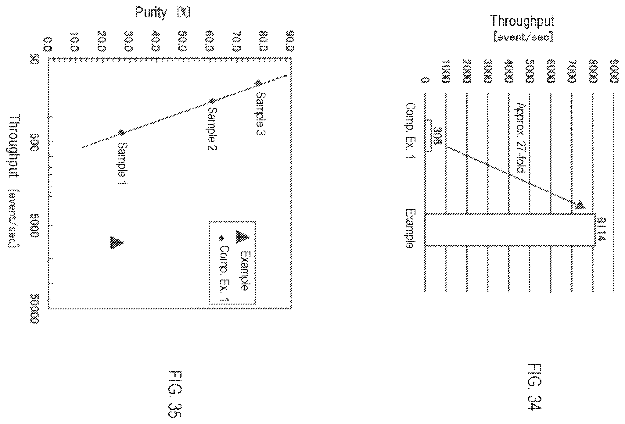 Patent US12403473 Figure 17 – Particle sorter, particle sorting method, and micro flow path cartridge