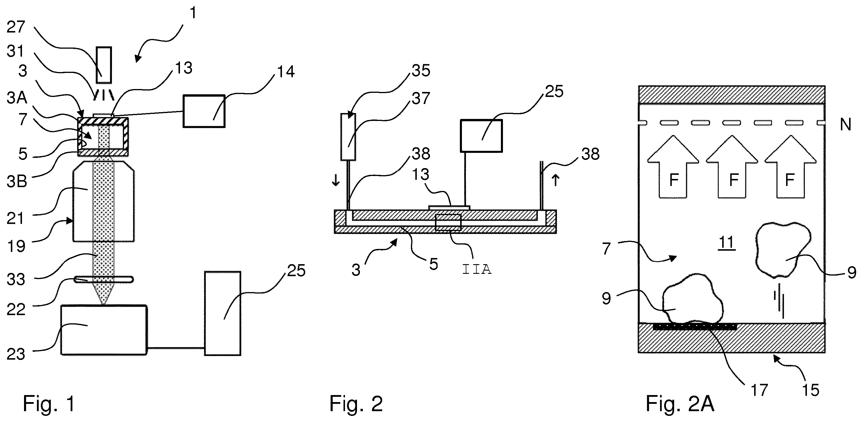 Patent US12403474 Figure 1 – Method and system for studying biological cells