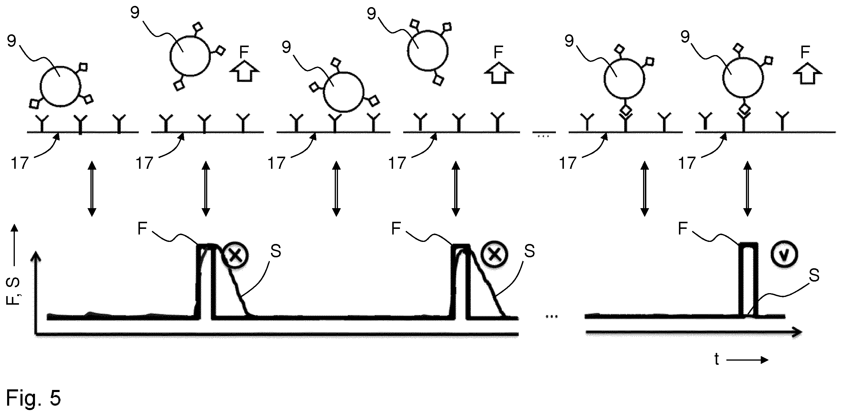 Patent US12403474 Figure 4 – Method and system for studying biological cells