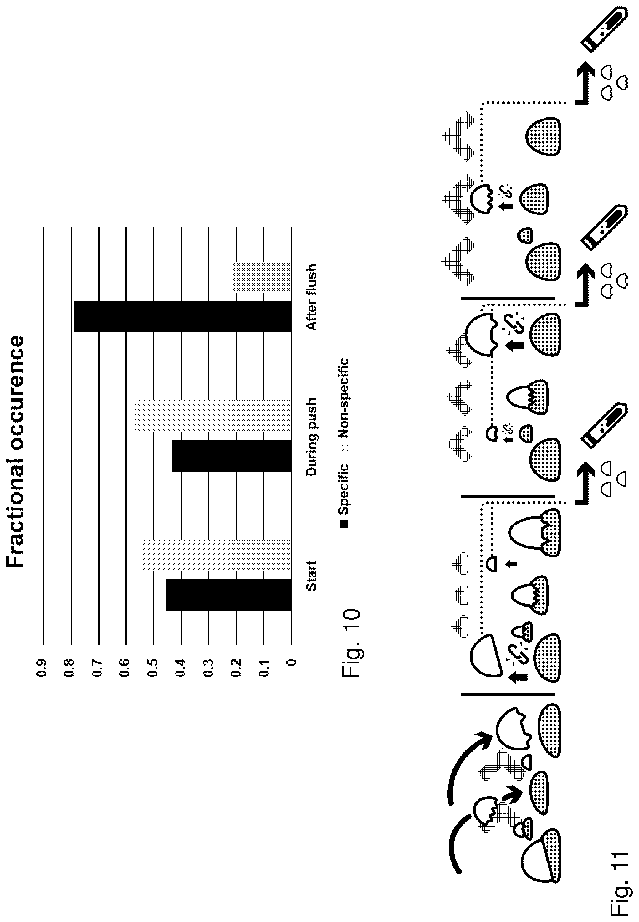 Patent US12403474 Figure 7 – Method and system for studying biological cells