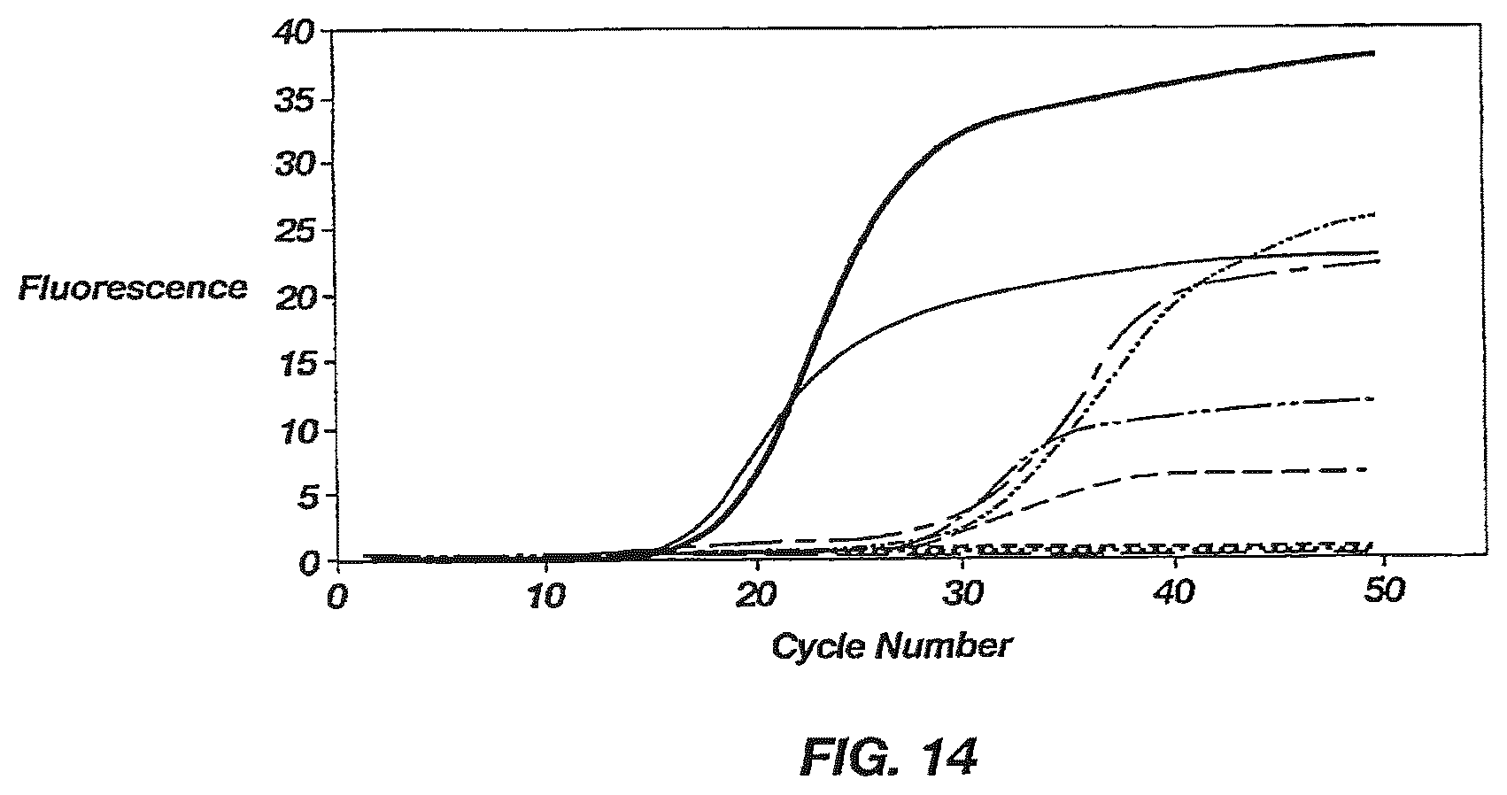 Patent US12403479 Figure 12 – Self-contained biological analysis