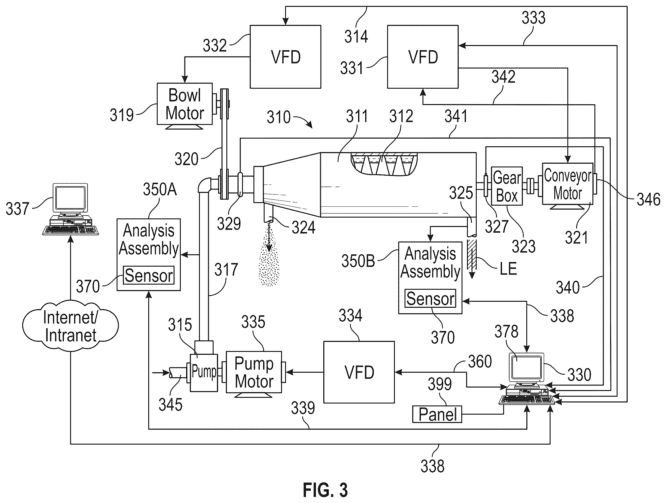 Patent US12403483 Figure 3 – Smart solids control system