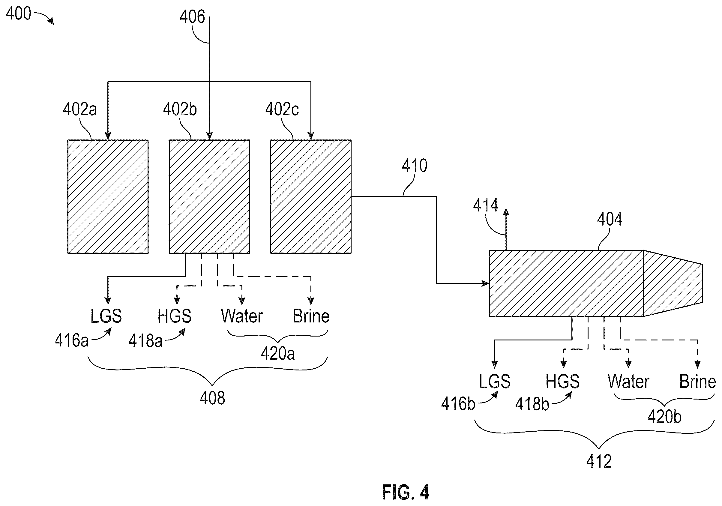 Patent US12403483 Figure 4 – Smart solids control system