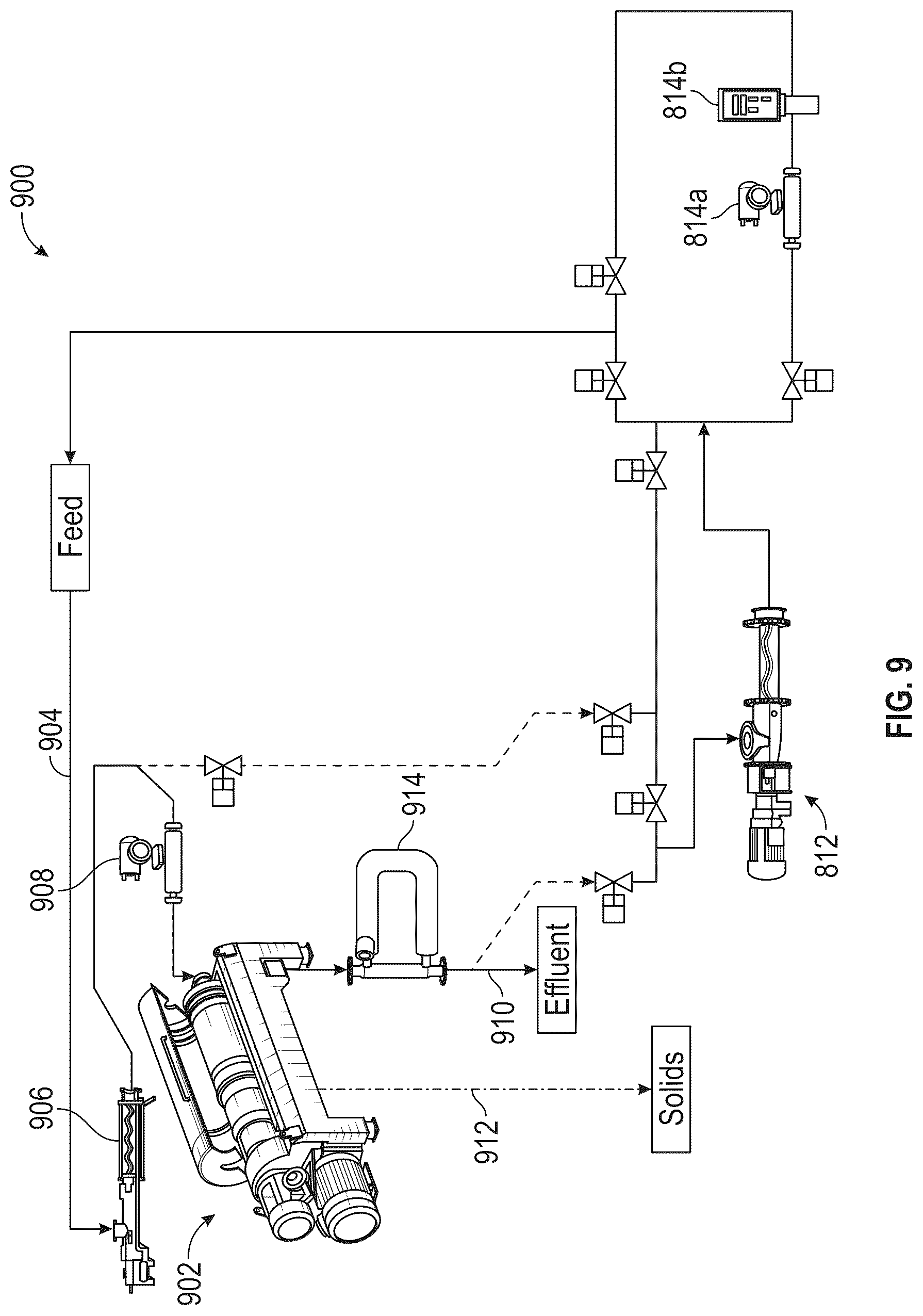 Patent US12403483 Figure 9 – Smart solids control system