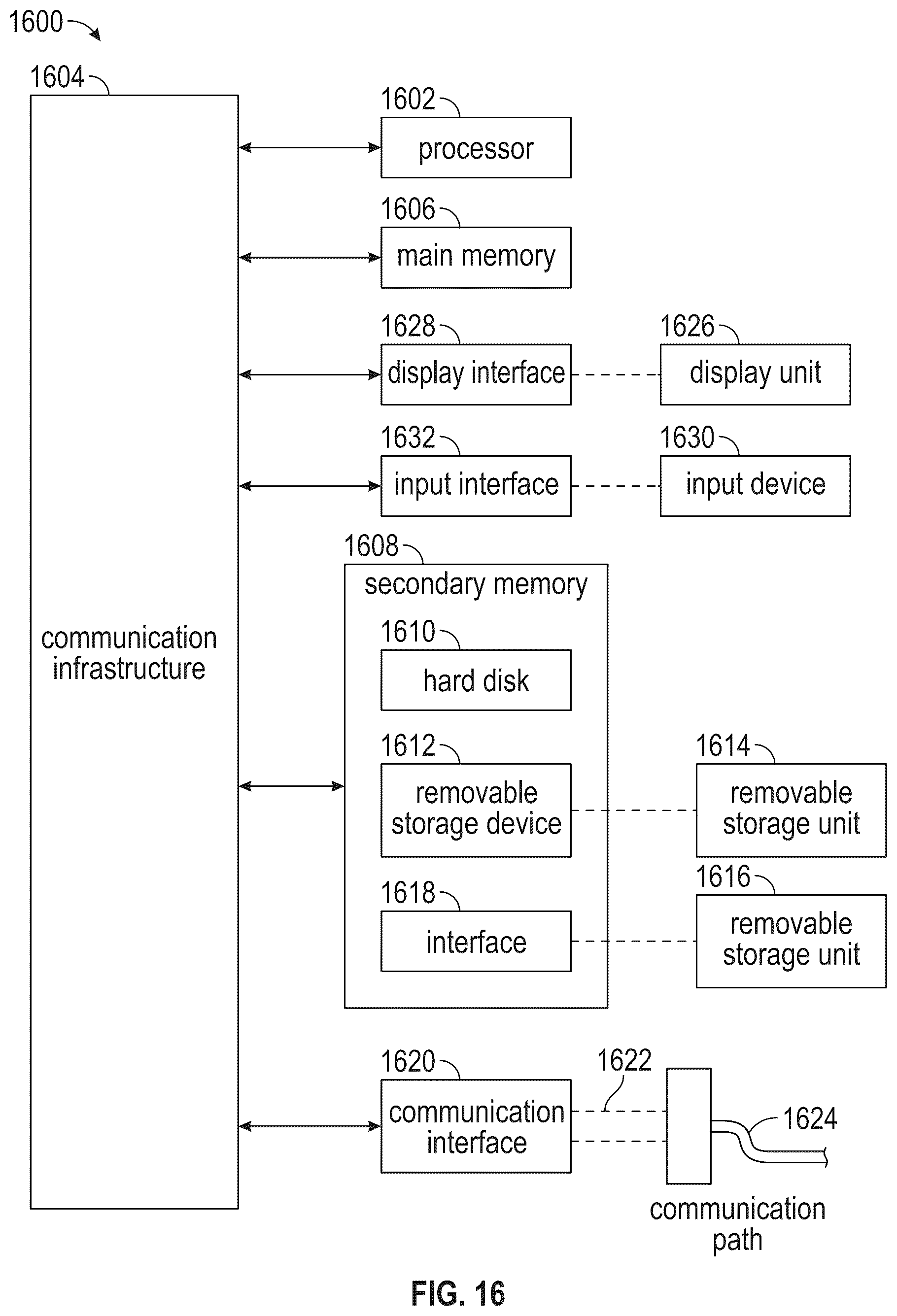 Patent US12403483 Figure 16 – Smart solids control system