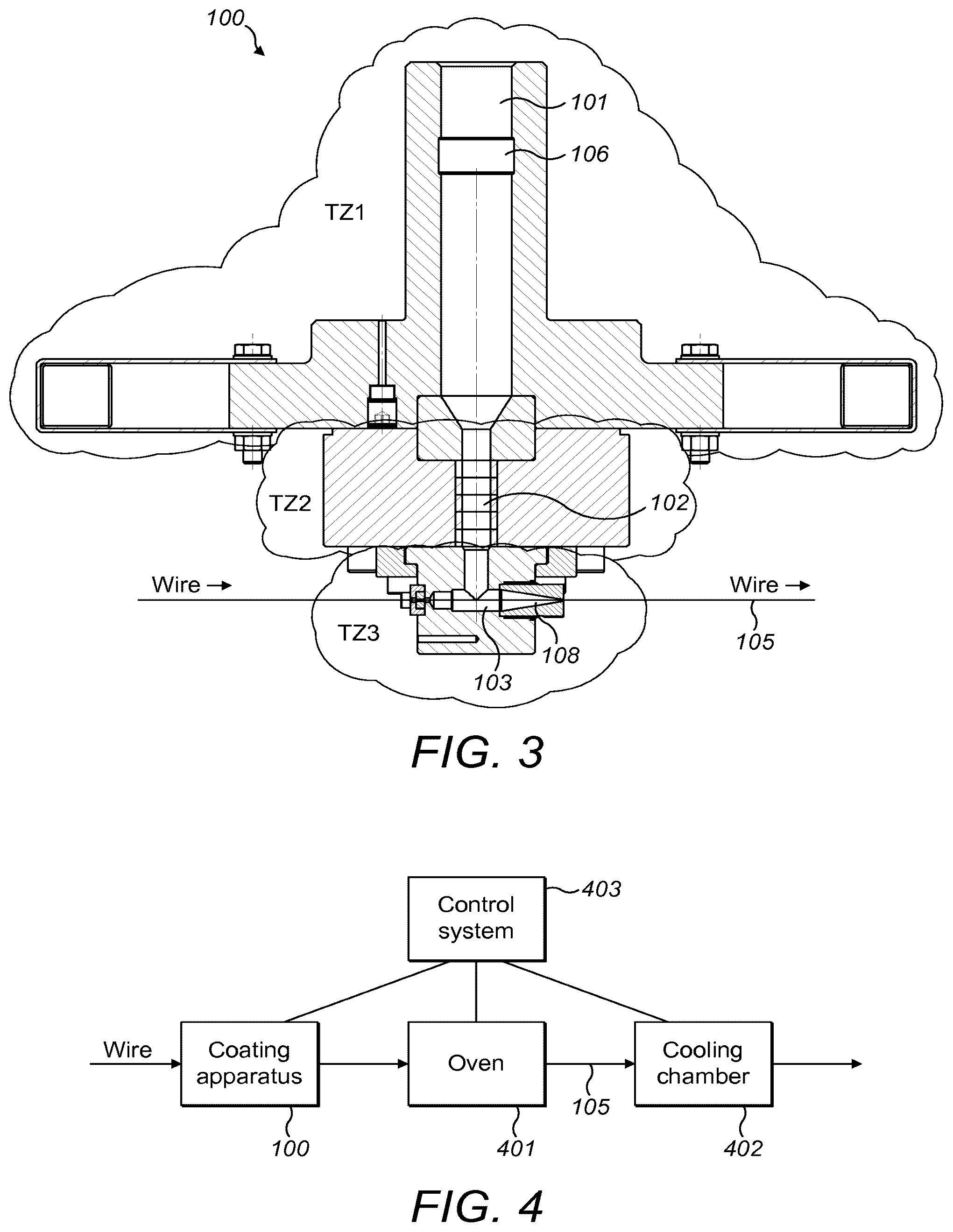 Patent US12403503 Figure 3 – Method and control system for applying a polymer coating material to a wire using a coating apparatus