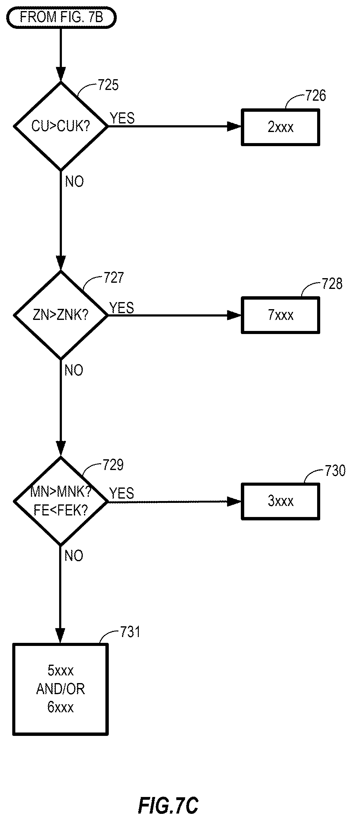 Patent US12403505 Figure 9 – Sorting of aluminum alloys