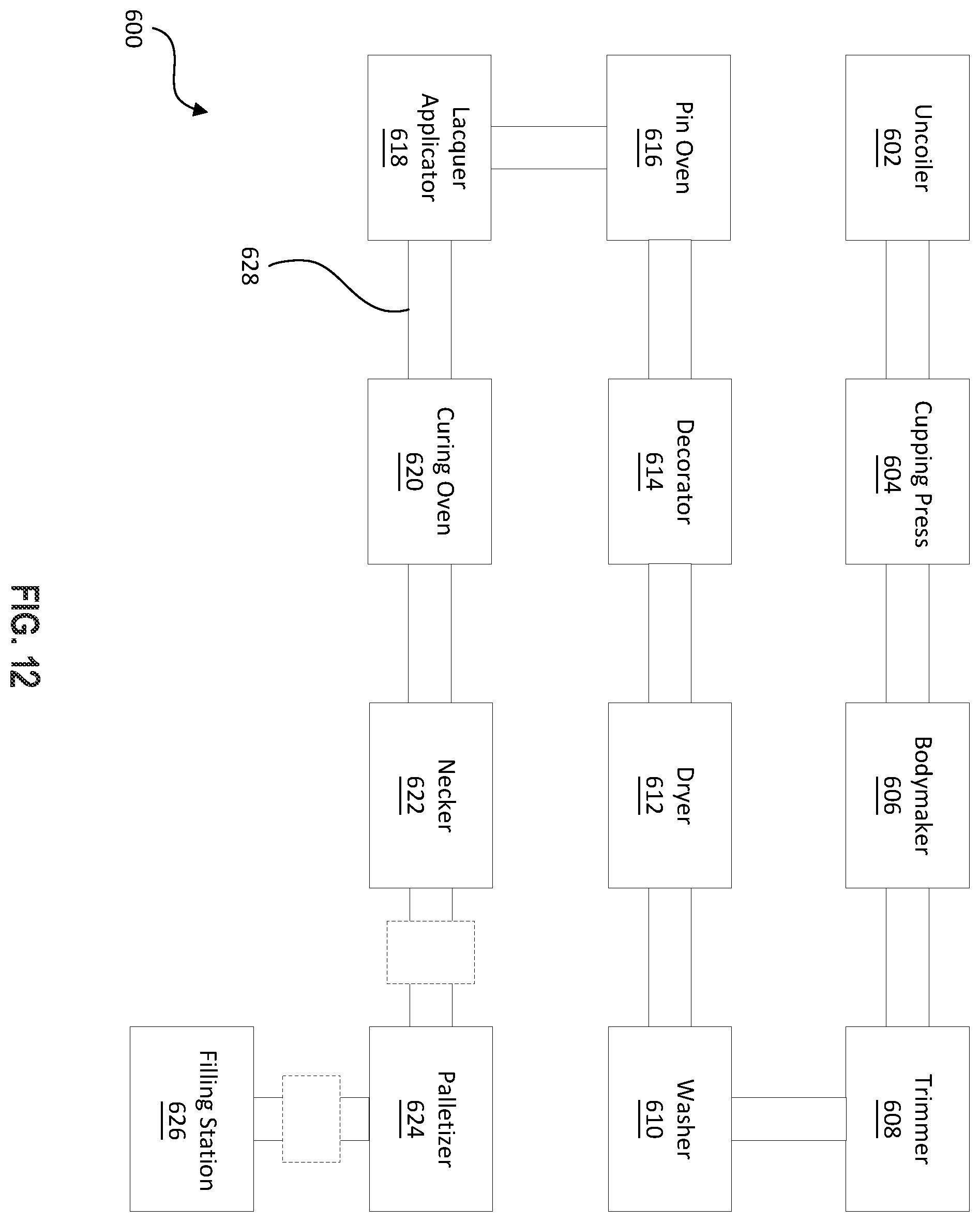 Patent US12403506 Figure 12 – System and methods for identifying objects