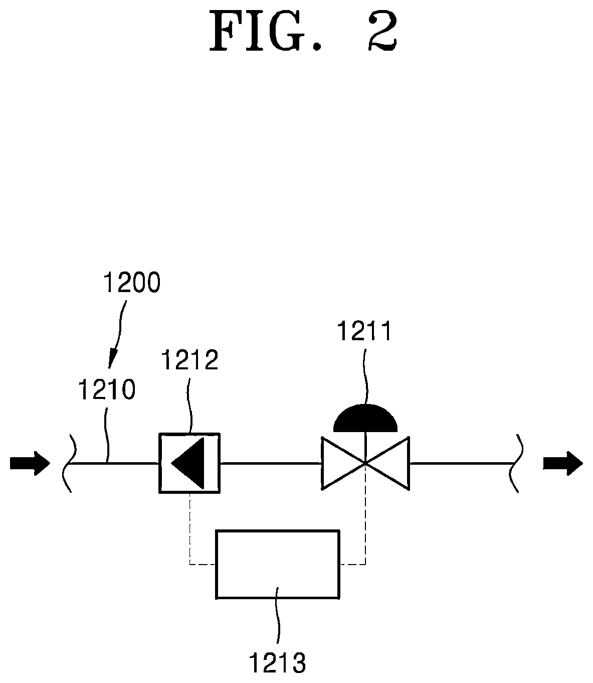 Patent US12403508 Figure 2 – Liquid chemical supply module and substrate processing apparatus including the same