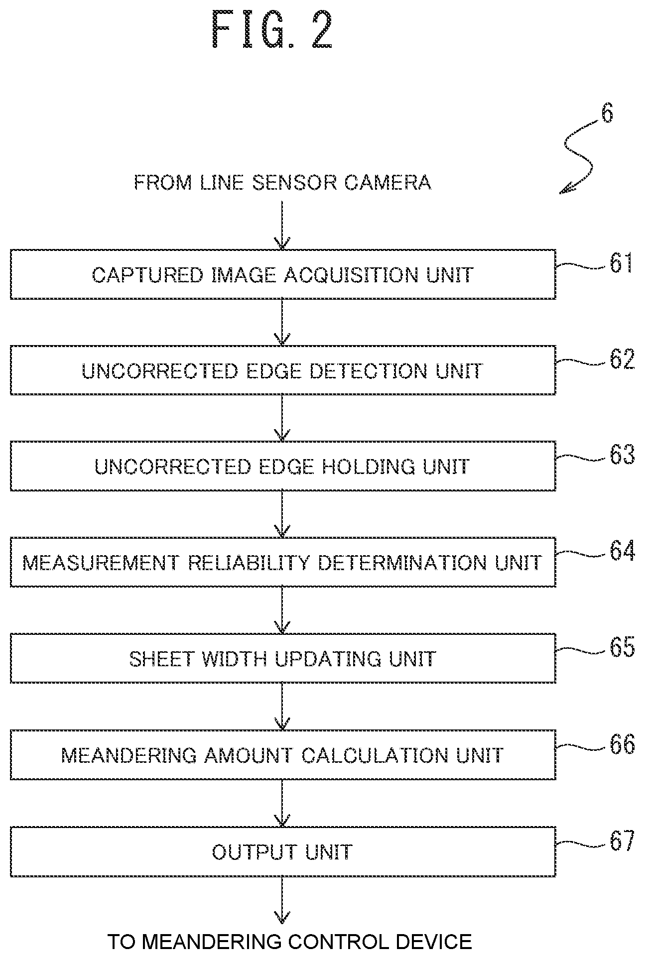 Patent US12403514 Figure 2 – Steel-sheet meandering amount measurement device, steel-sheet meandering amount measurement method, hot-rolling equipment for hot-rolled steel strip, and hot-rolling method of hot-rolled steel strip