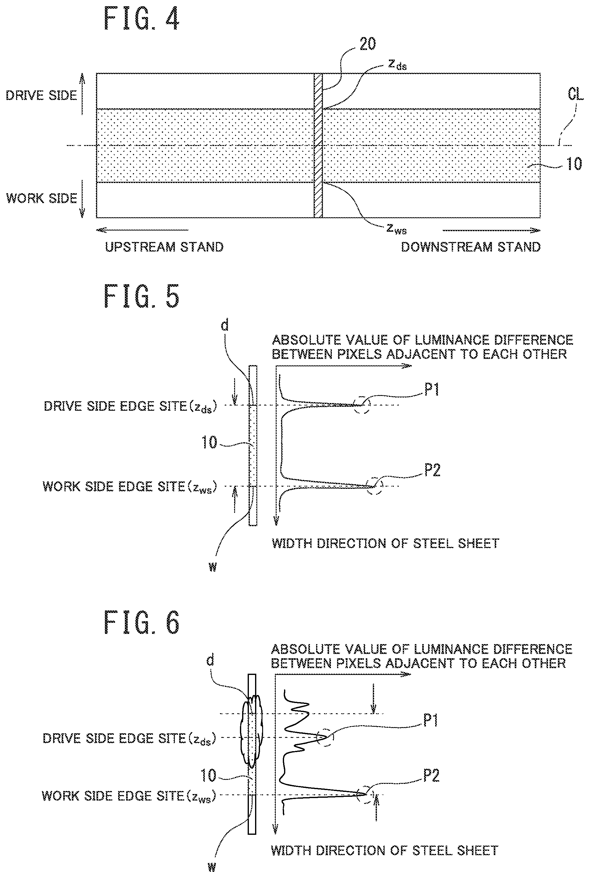 Patent US12403514 Figure 4 – Steel-sheet meandering amount measurement device, steel-sheet meandering amount measurement method, hot-rolling equipment for hot-rolled steel strip, and hot-rolling method of hot-rolled steel strip
