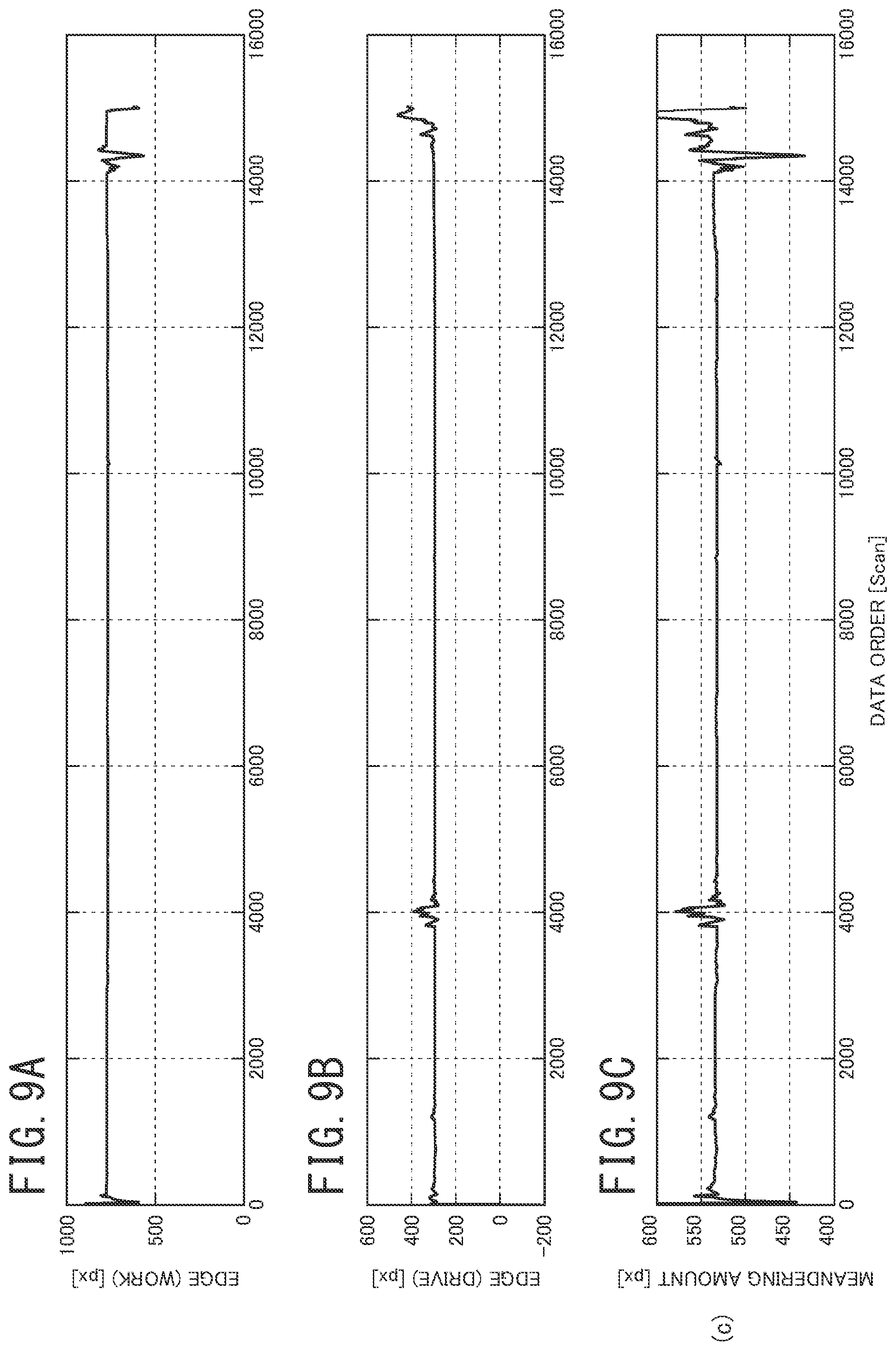 Patent US12403514 Figure 7 – Steel-sheet meandering amount measurement device, steel-sheet meandering amount measurement method, hot-rolling equipment for hot-rolled steel strip, and hot-rolling method of hot-rolled steel strip