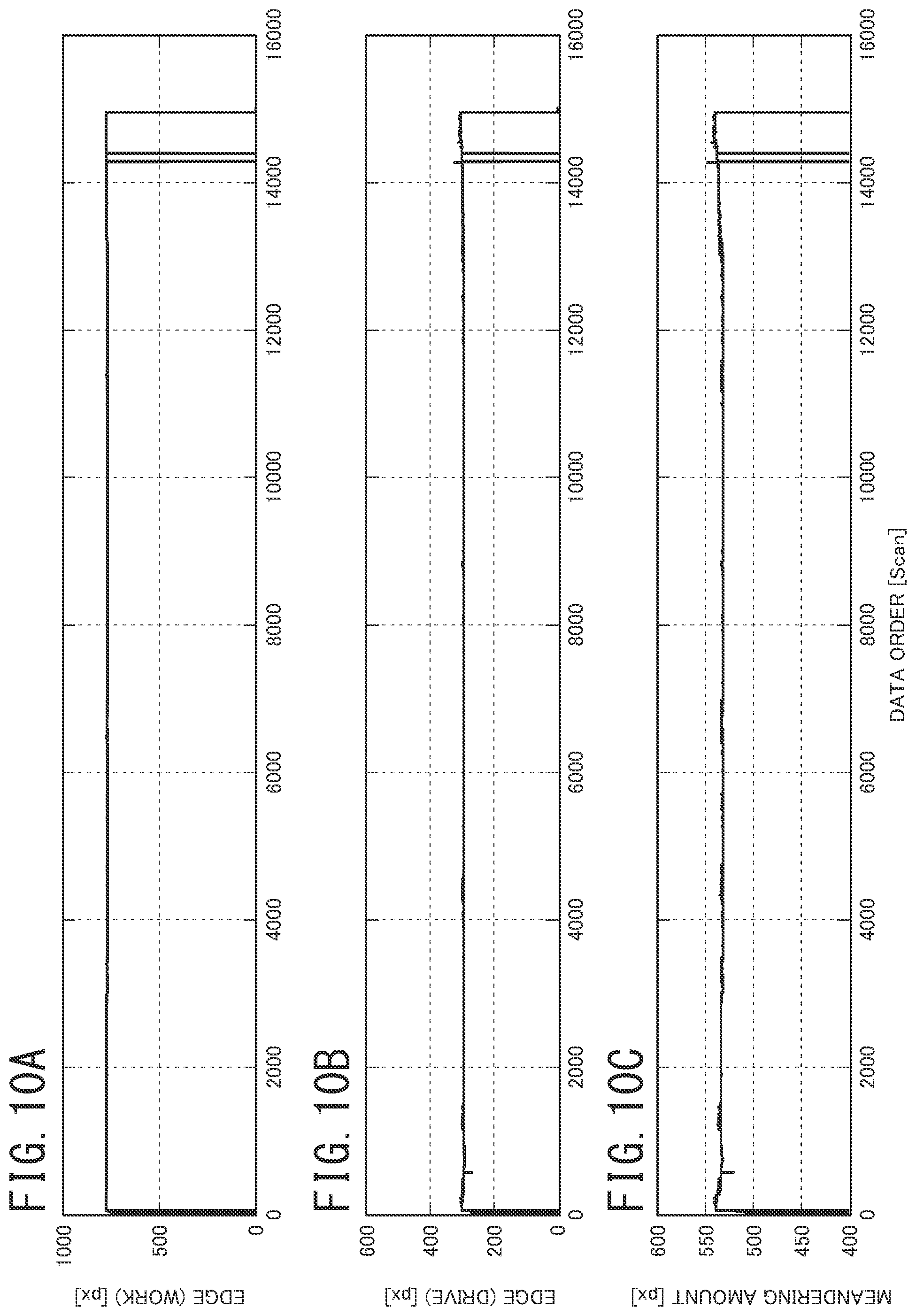 Patent US12403514 Figure 8 – Steel-sheet meandering amount measurement device, steel-sheet meandering amount measurement method, hot-rolling equipment for hot-rolled steel strip, and hot-rolling method of hot-rolled steel strip