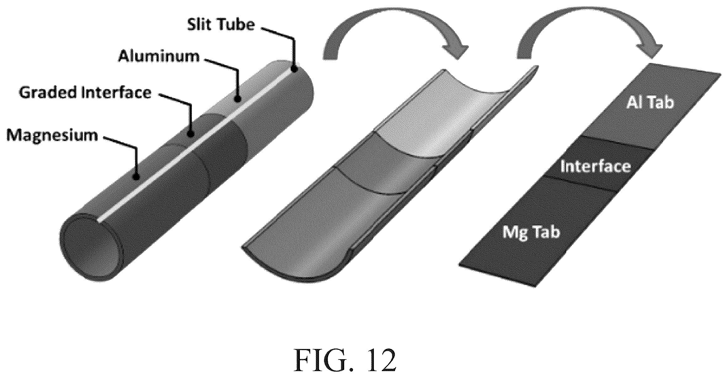 Patent US12403516 Figure 15 – Shape processes, feedstock materials, conductive materials and/or assemblies