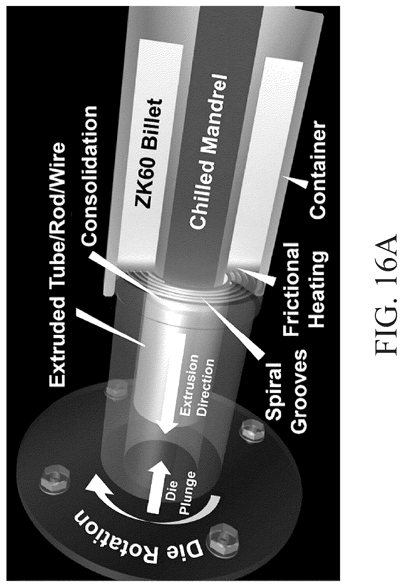 Patent US12403516 Figure 19 – Shape processes, feedstock materials, conductive materials and/or assemblies