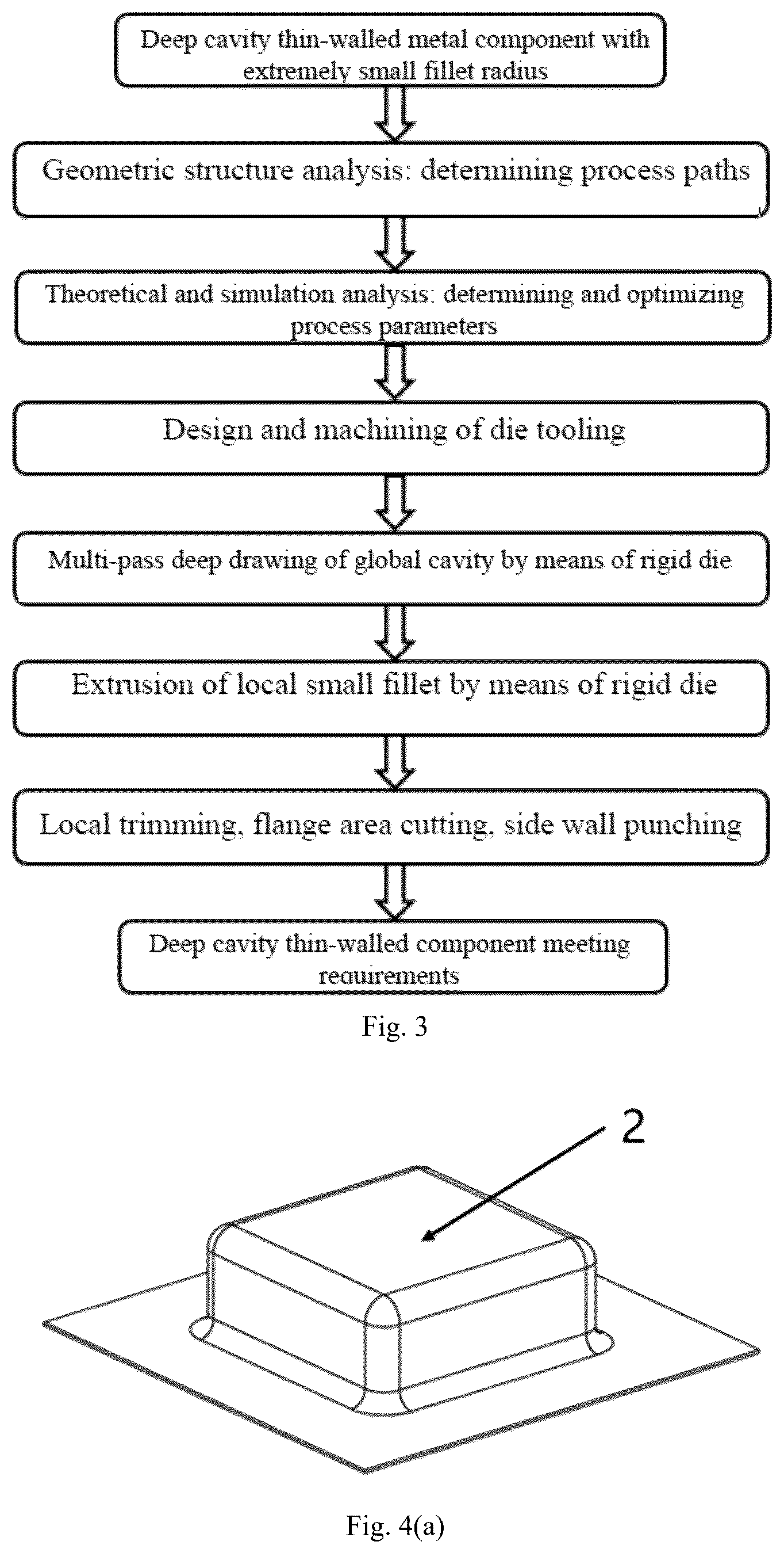 Patent US12403520 Figure 2 – Forming method of deep cavity thin-walled metal component with extremely small fillet radius