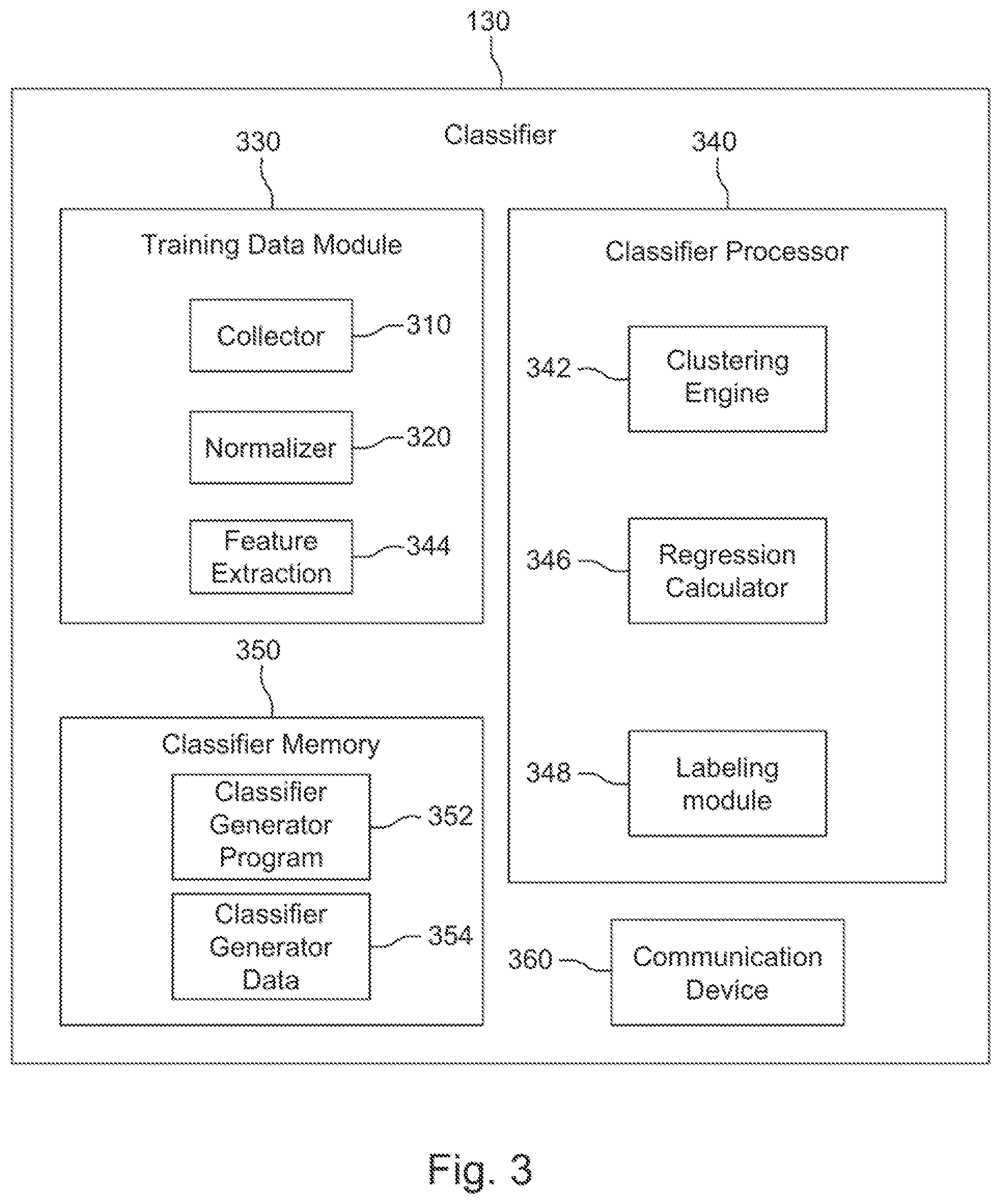 Patent US12403528 Figure 2 – Aluminum manufacturing process with retroaction loop