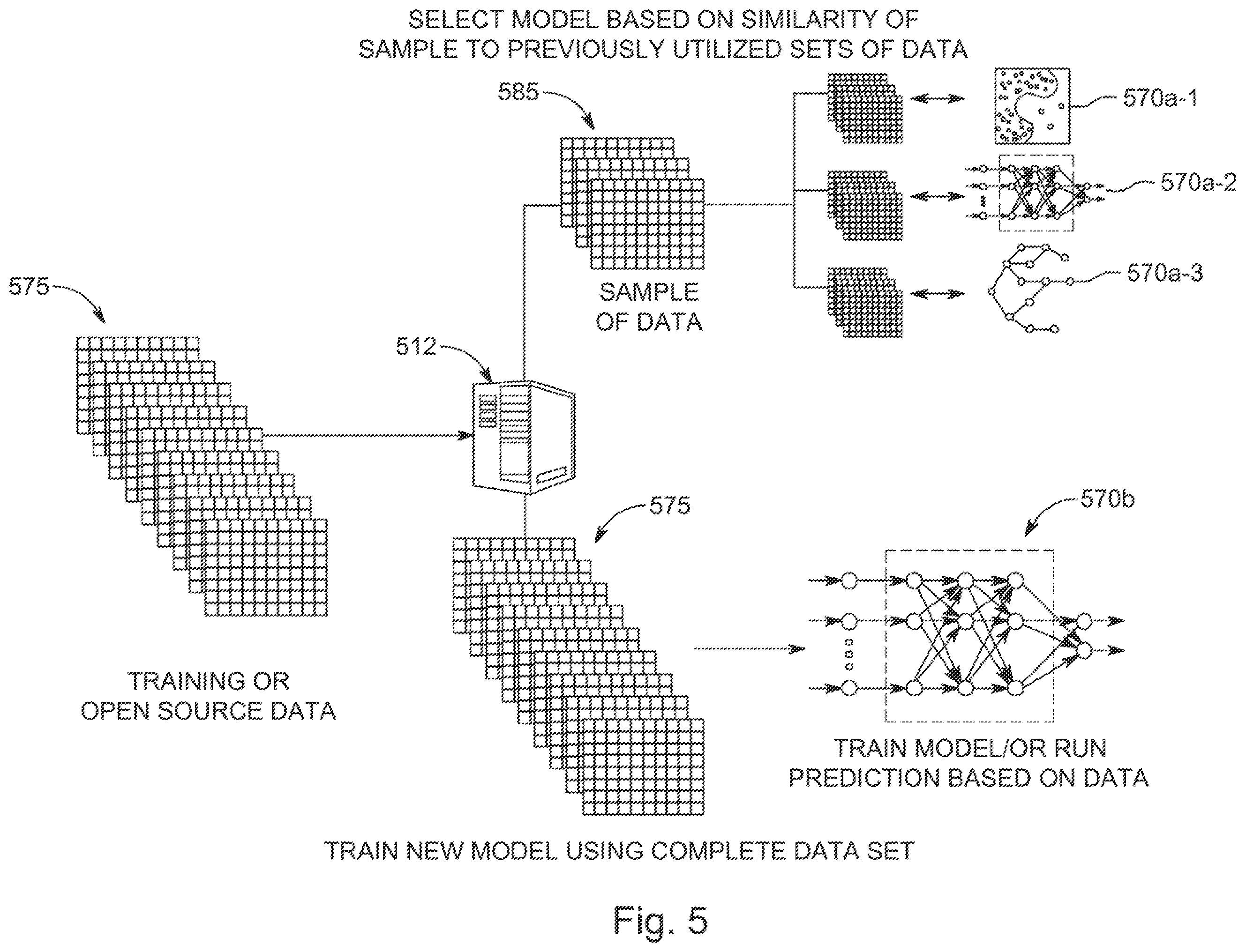 Patent US12403528 Figure 3 – Aluminum manufacturing process with retroaction loop