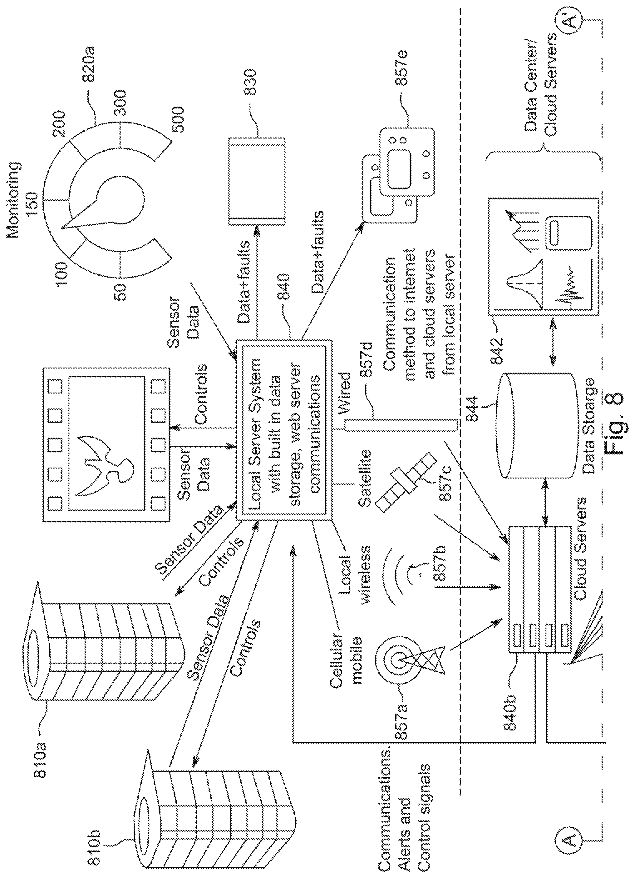 Patent US12403528 Figure 6 – Aluminum manufacturing process with retroaction loop