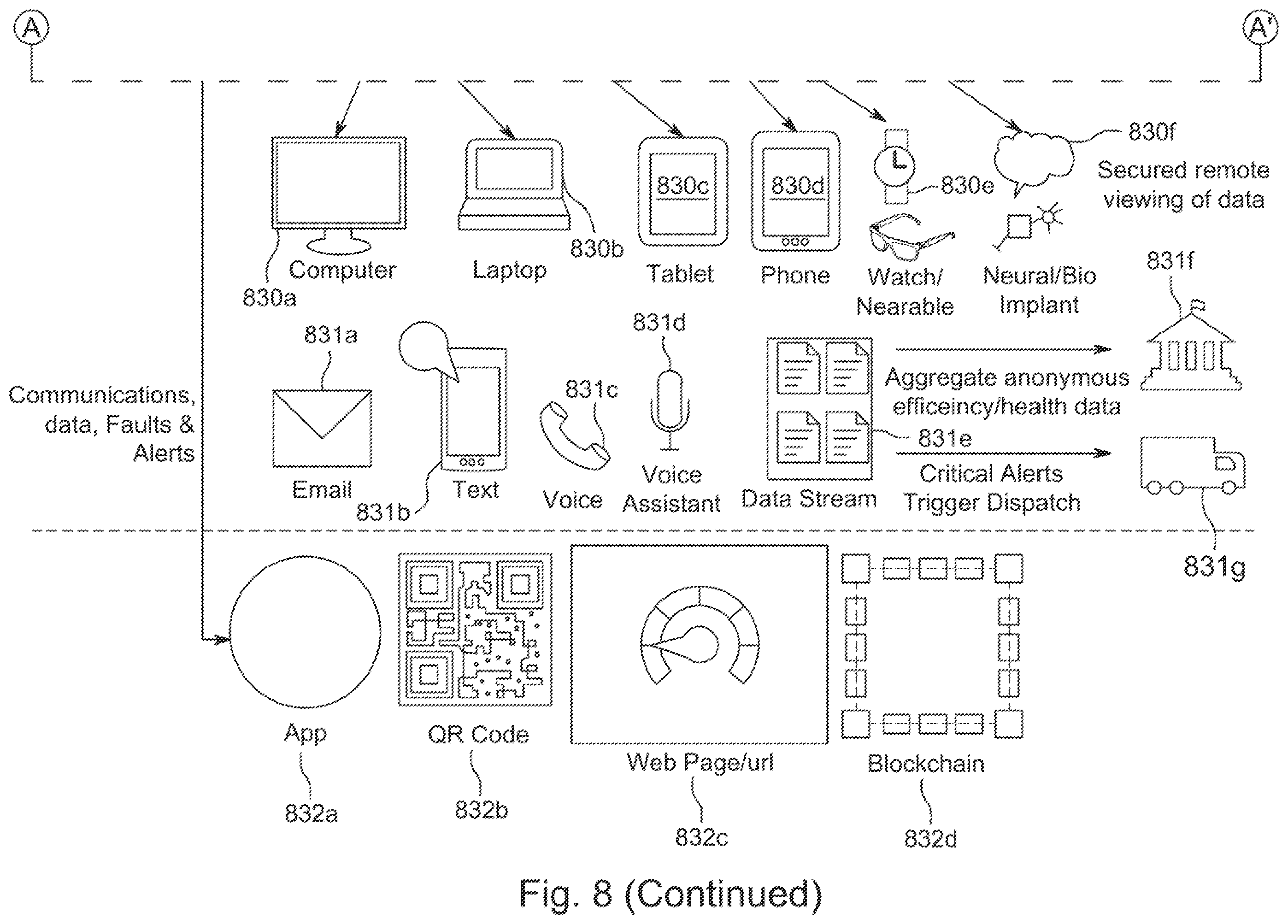 Patent US12403528 Figure 7 – Aluminum manufacturing process with retroaction loop
