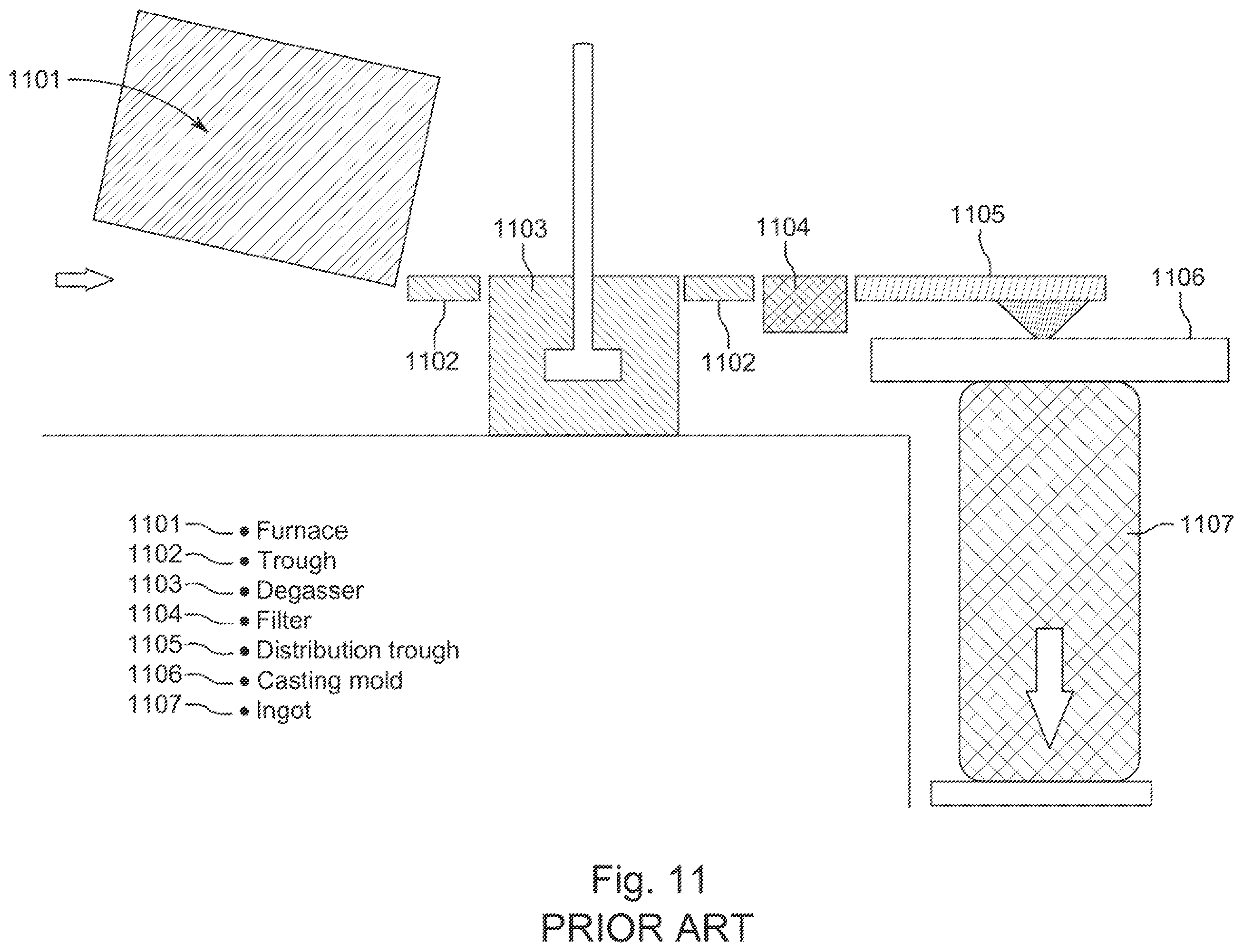 Patent US12403528 Figure 10 – Aluminum manufacturing process with retroaction loop