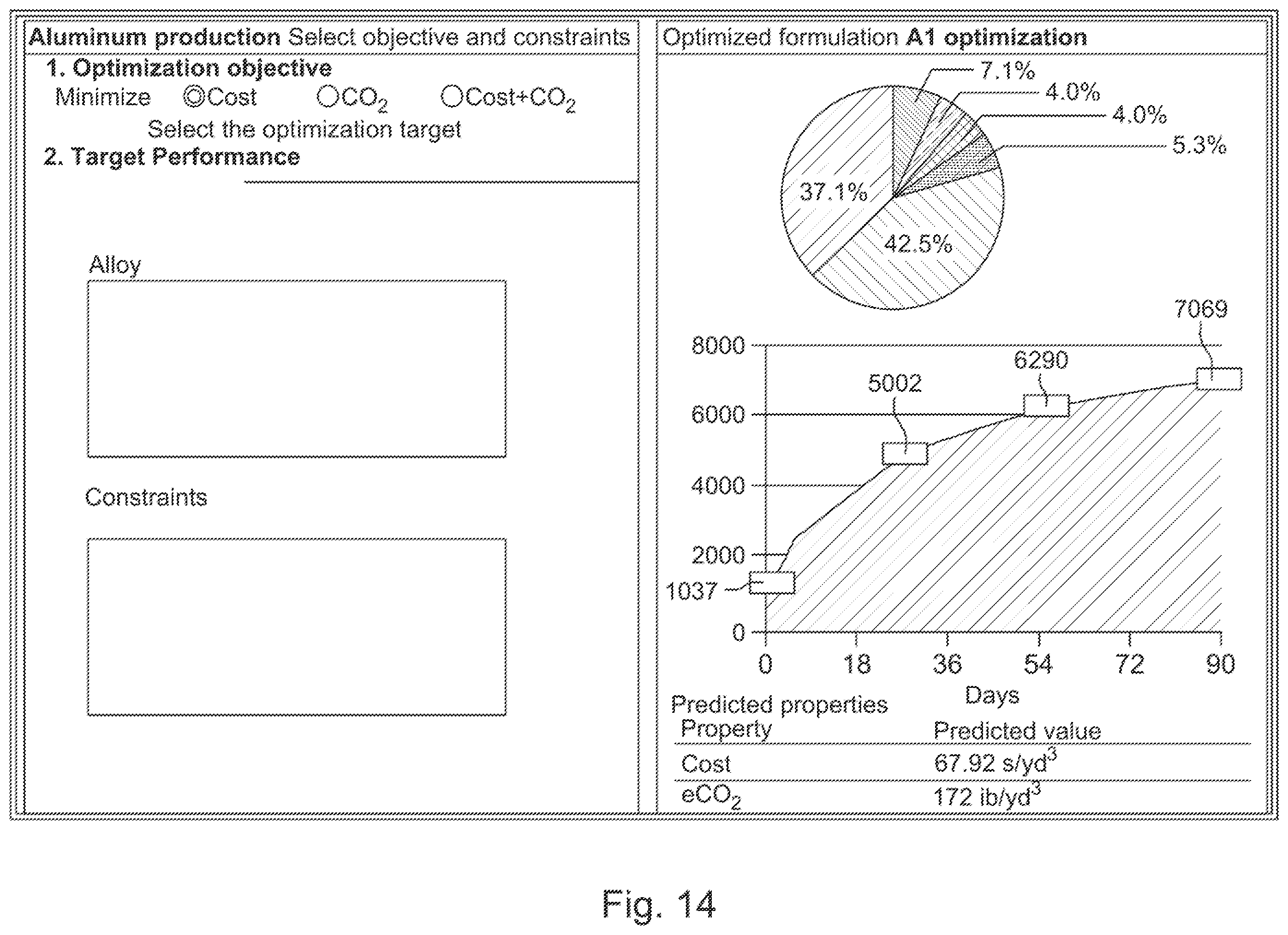 Patent US12403528 Figure 12 – Aluminum manufacturing process with retroaction loop