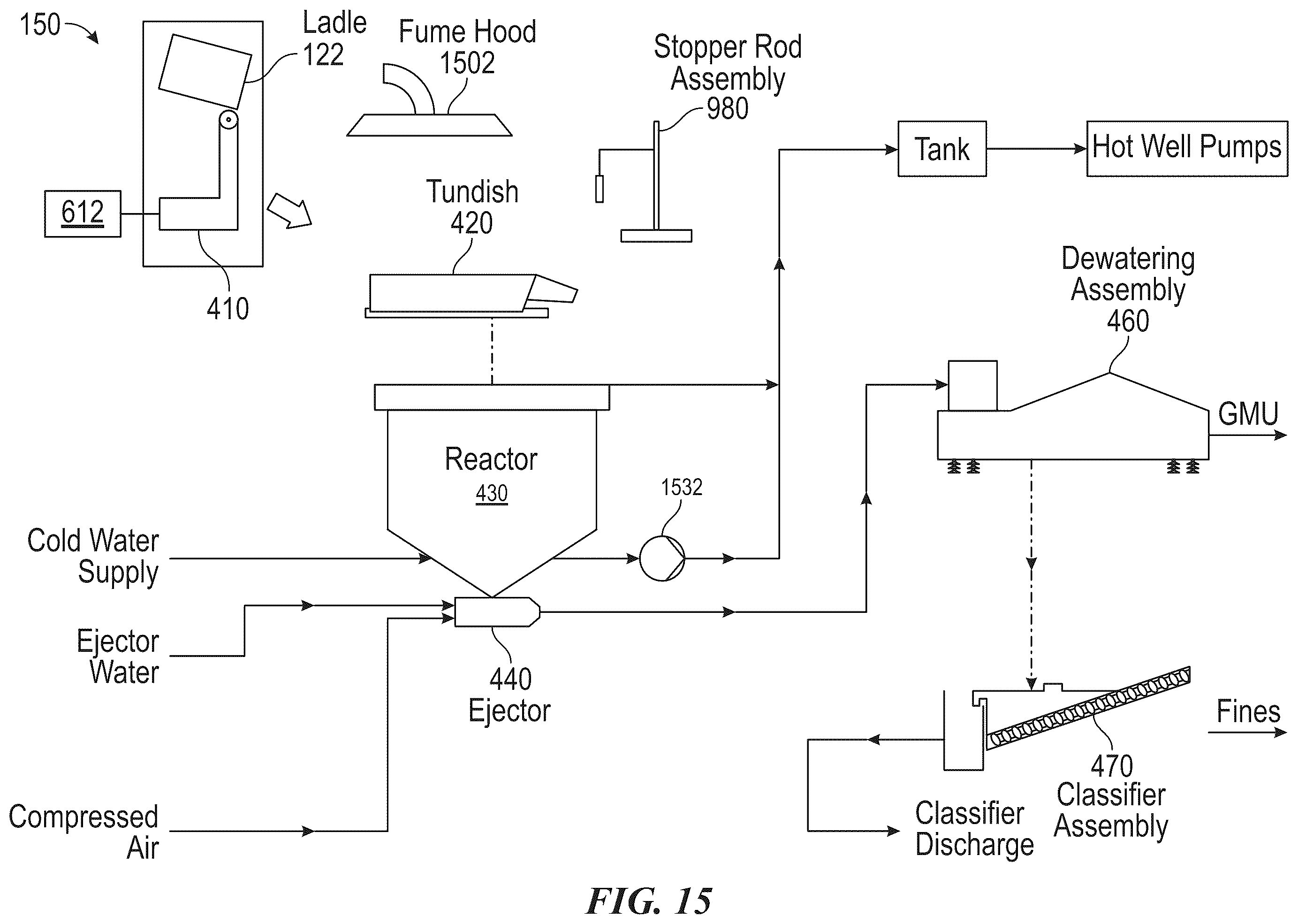Patent US12403529 Figure 14 – Use of a basic oxygen furnace to produce granulated metallic units, and associated systems, devices, and methods