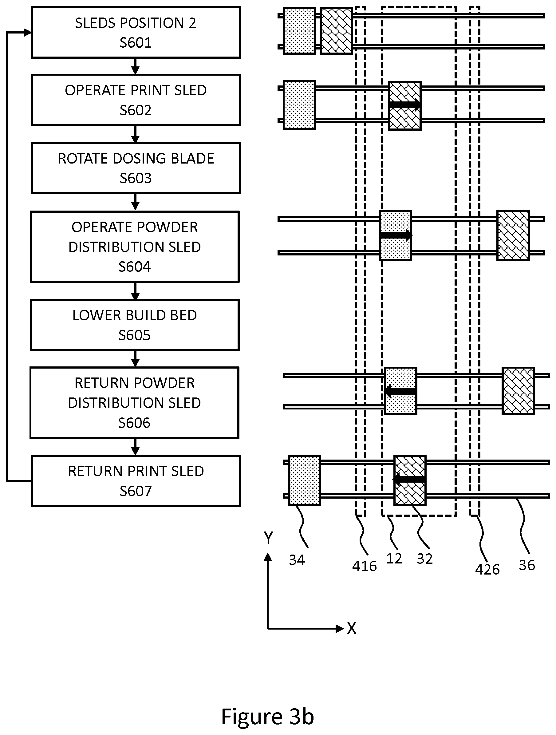 Patent US12403531 Figure 7 – Radiation source assembly and apparatus for layer-by-layer formation of three-dimensional objects
