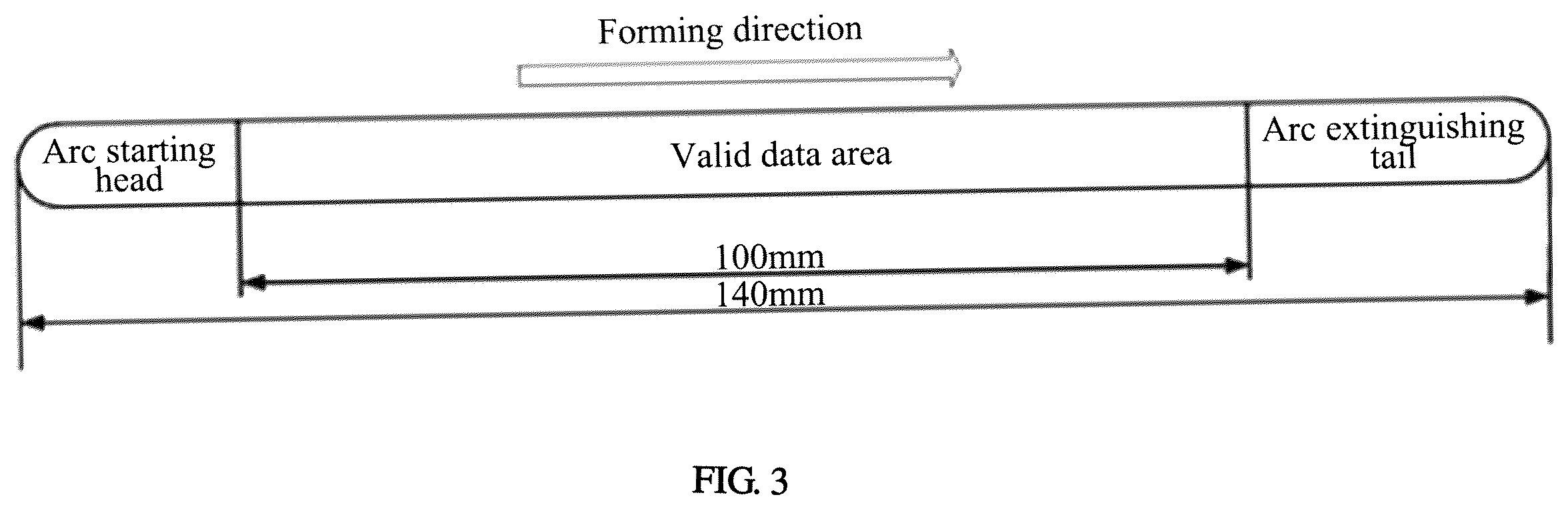 Patent US12403540 Figure 3 – Welding bead modeling method for wire-arc additive manufacturing, device therefor and system therefor