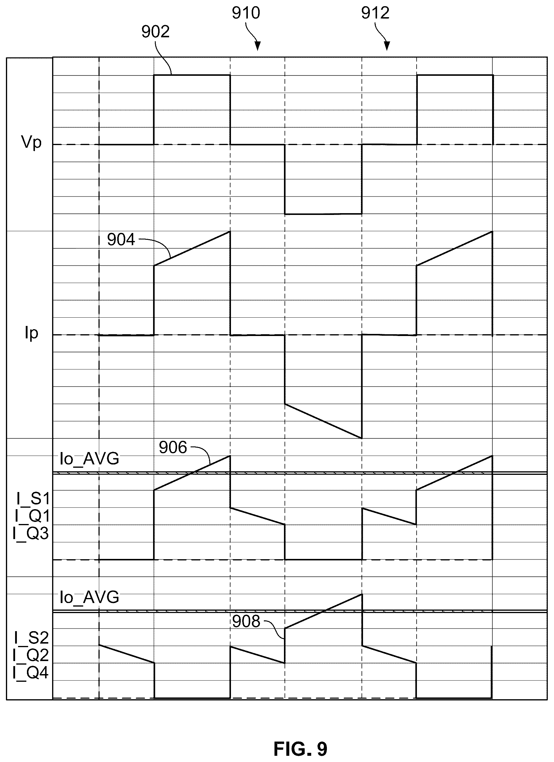 Patent US12403542 Figure 5 – Methods and apparatus to provide welding power