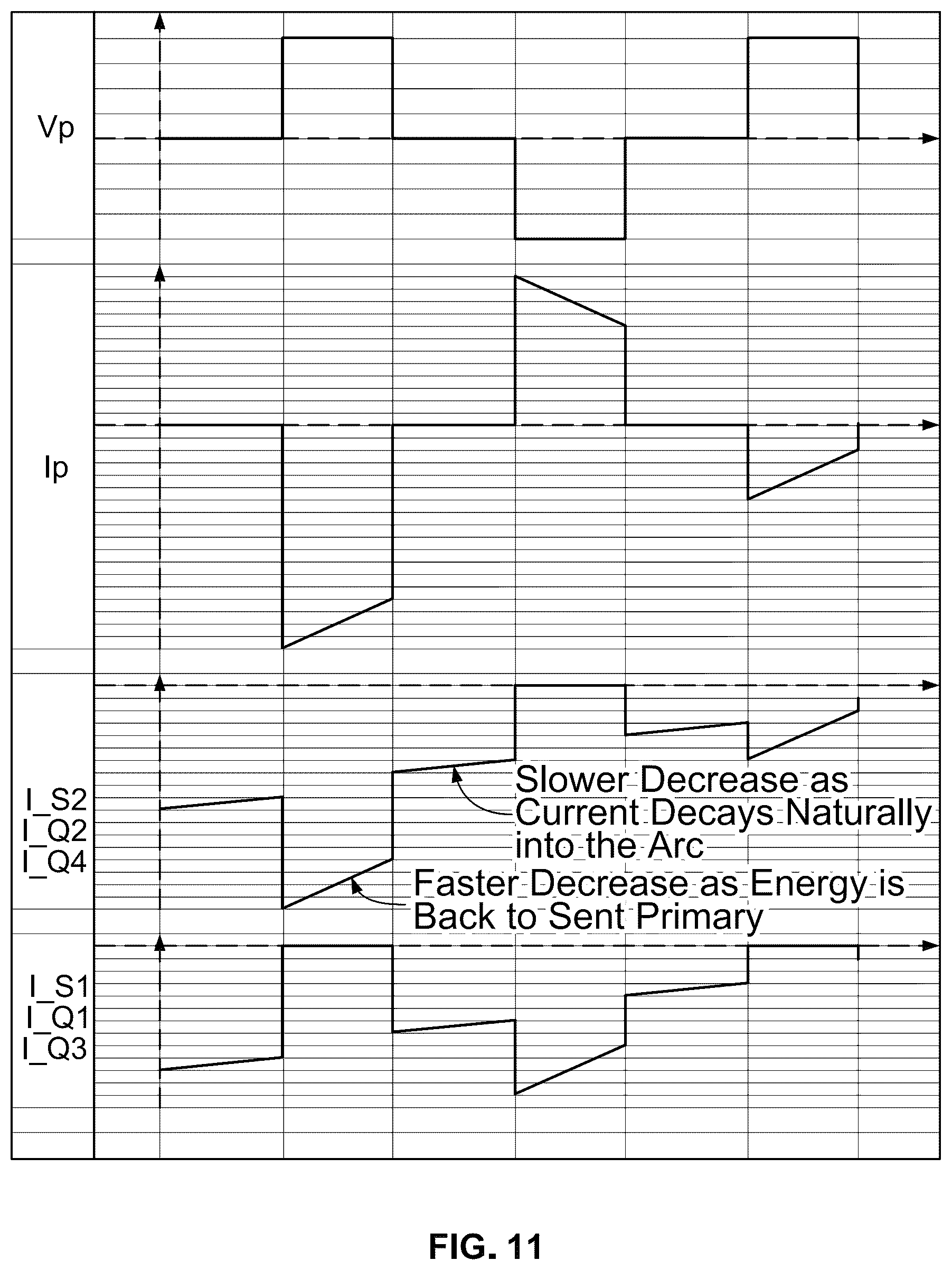 Patent US12403542 Figure 7 – Methods and apparatus to provide welding power