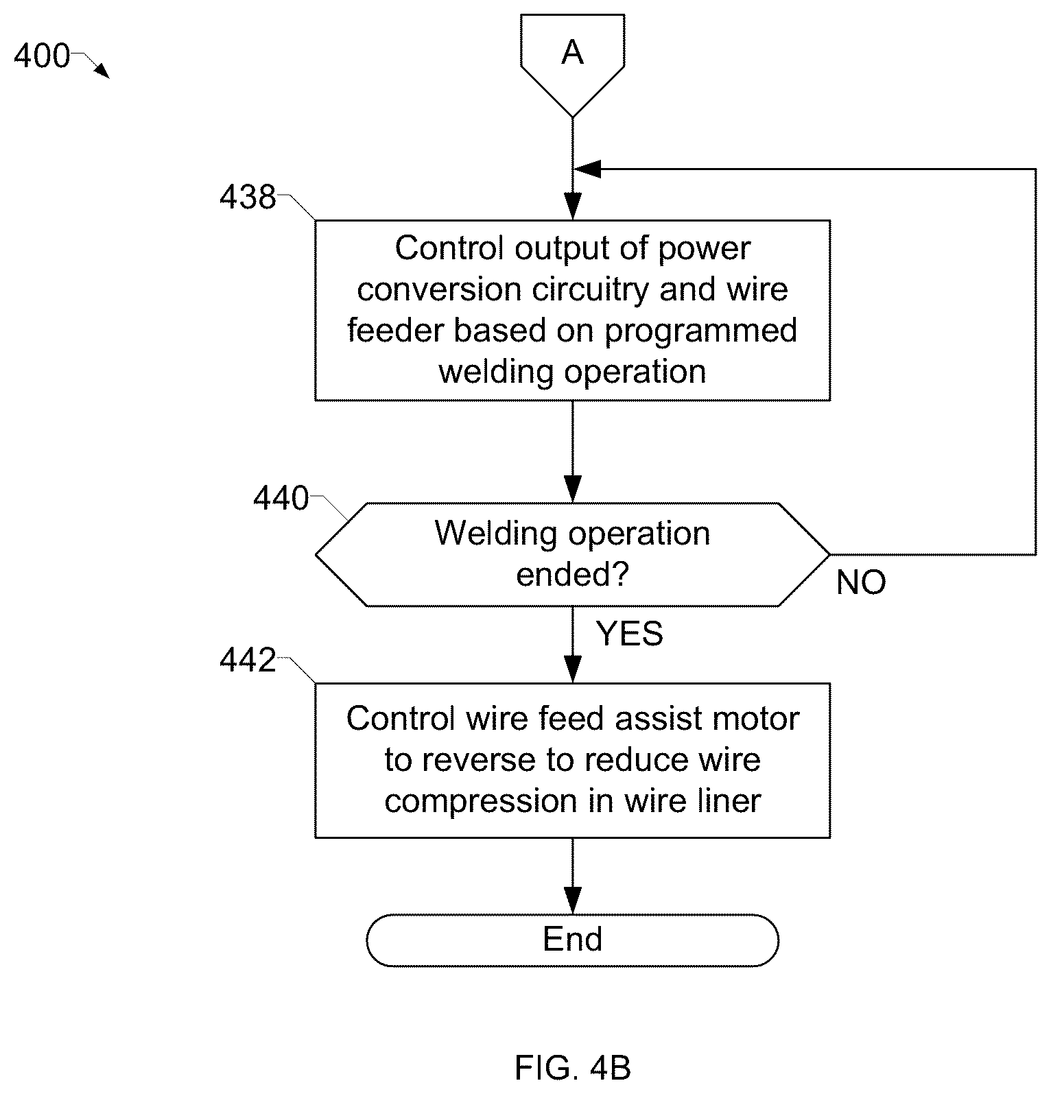 Patent US12403543 Figure 5 – Systems and methods to start arc welding