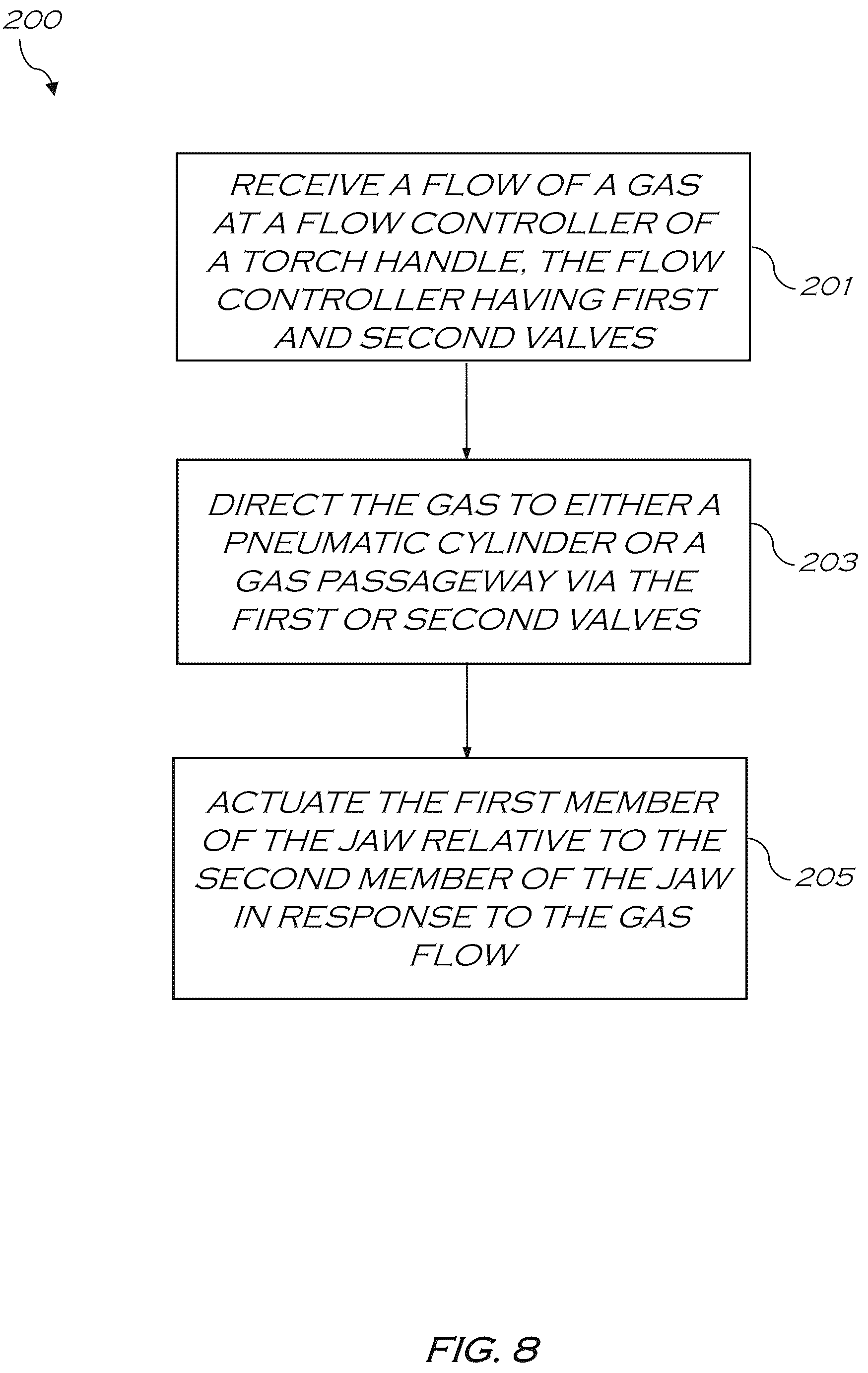 Patent US12403544 Figure 11 – Torch handle including pneumatically operated jaw
