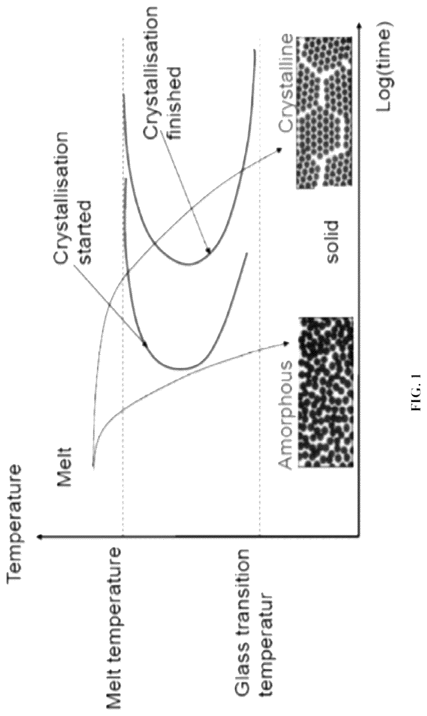 Patent US12403546 Figure 1 – Ultrasonic additive manufacturing of cladded amorphous metal products