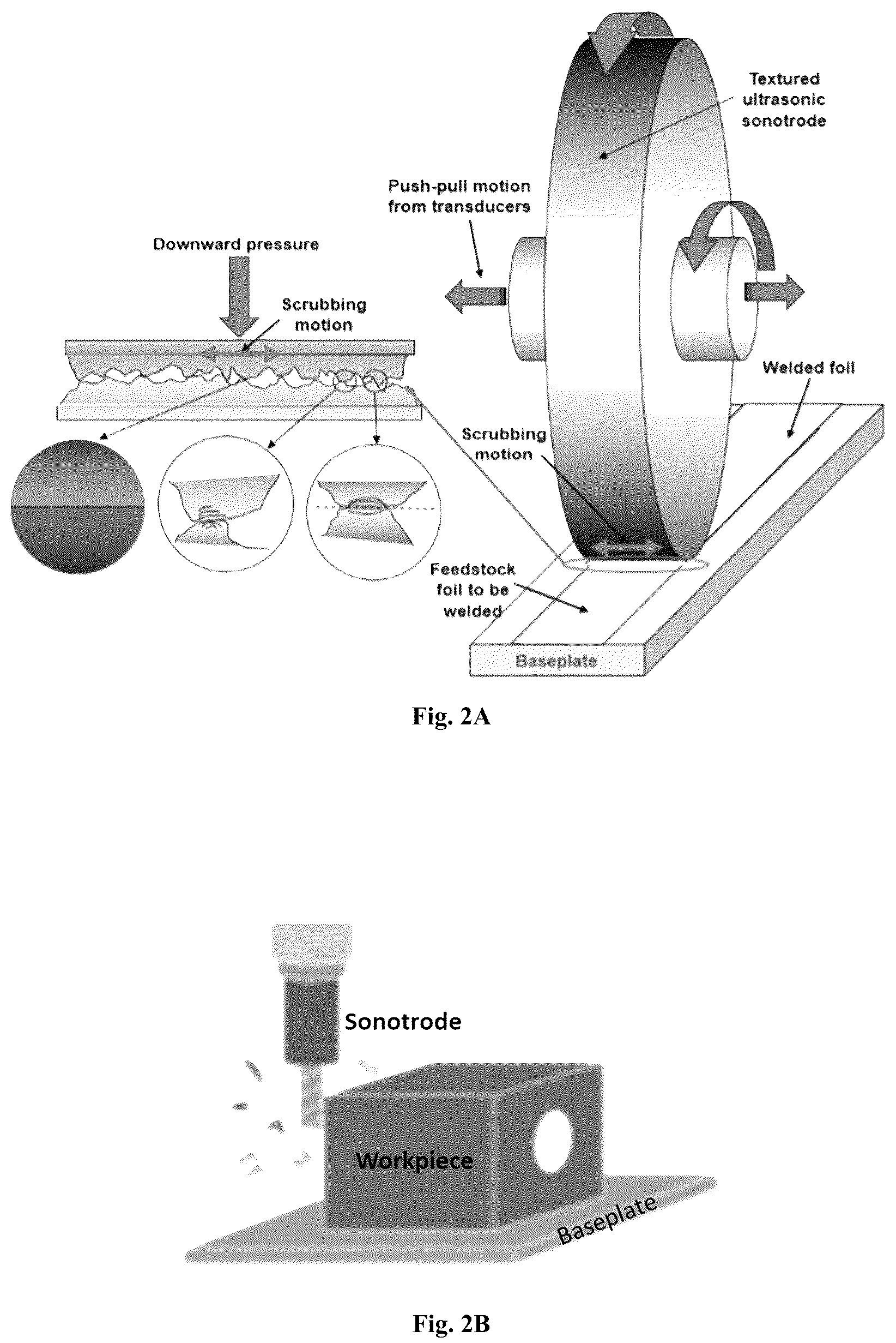 Patent US12403546 Figure 2 – Ultrasonic additive manufacturing of cladded amorphous metal products