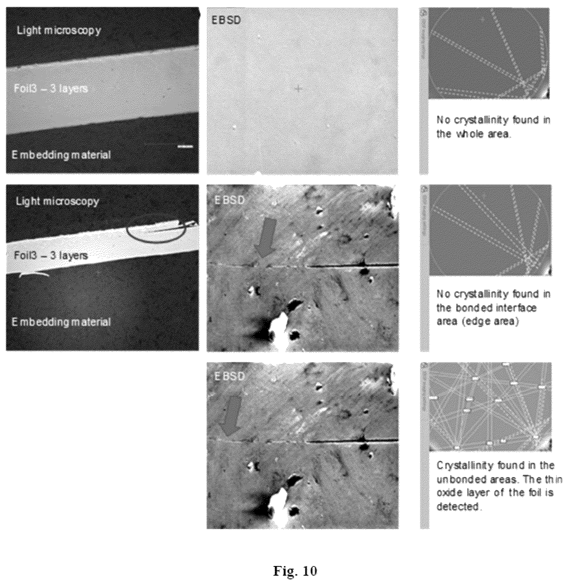 Patent US12403546 Figure 12 – Ultrasonic additive manufacturing of cladded amorphous metal products