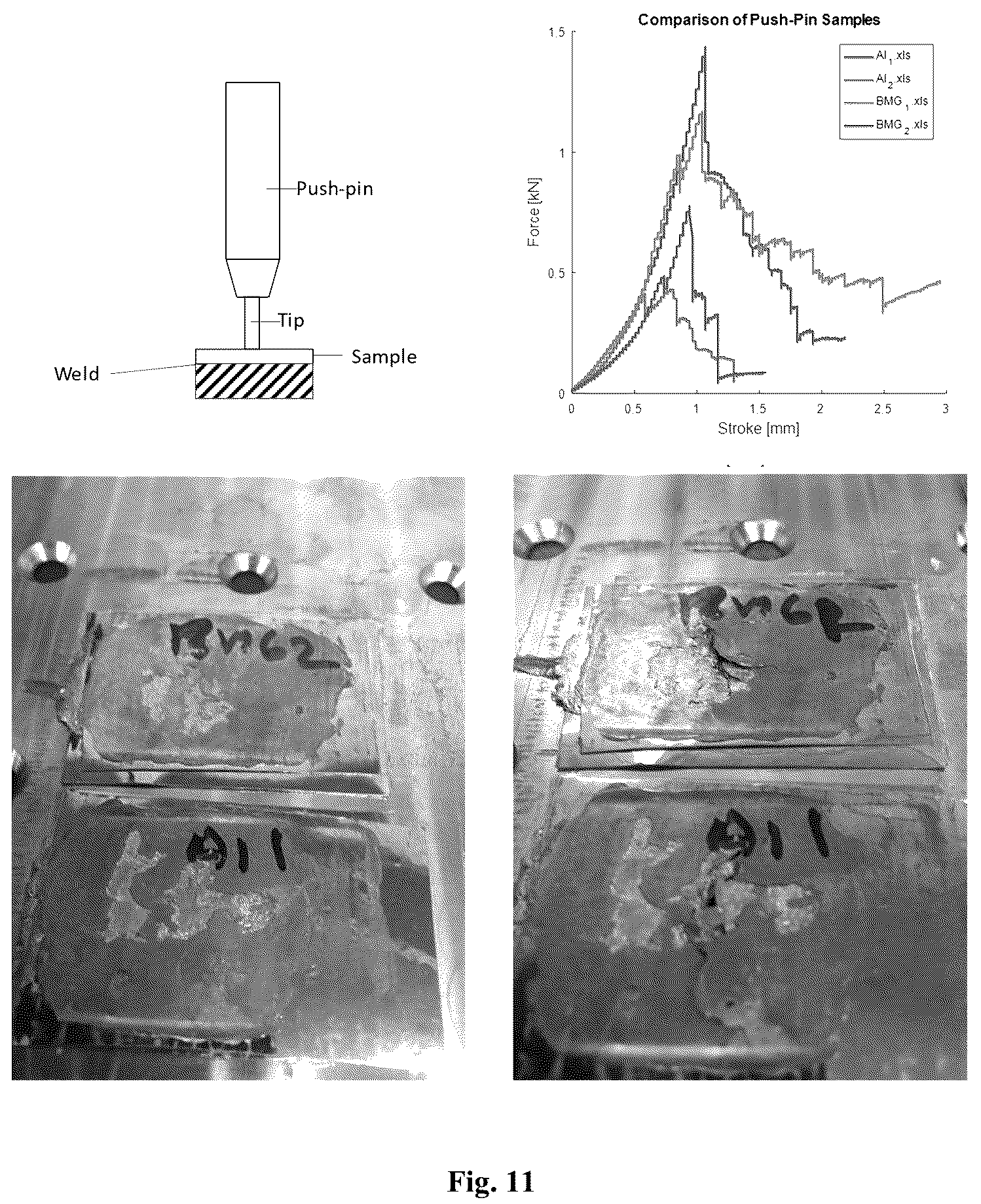 Patent US12403546 Figure 13 – Ultrasonic additive manufacturing of cladded amorphous metal products