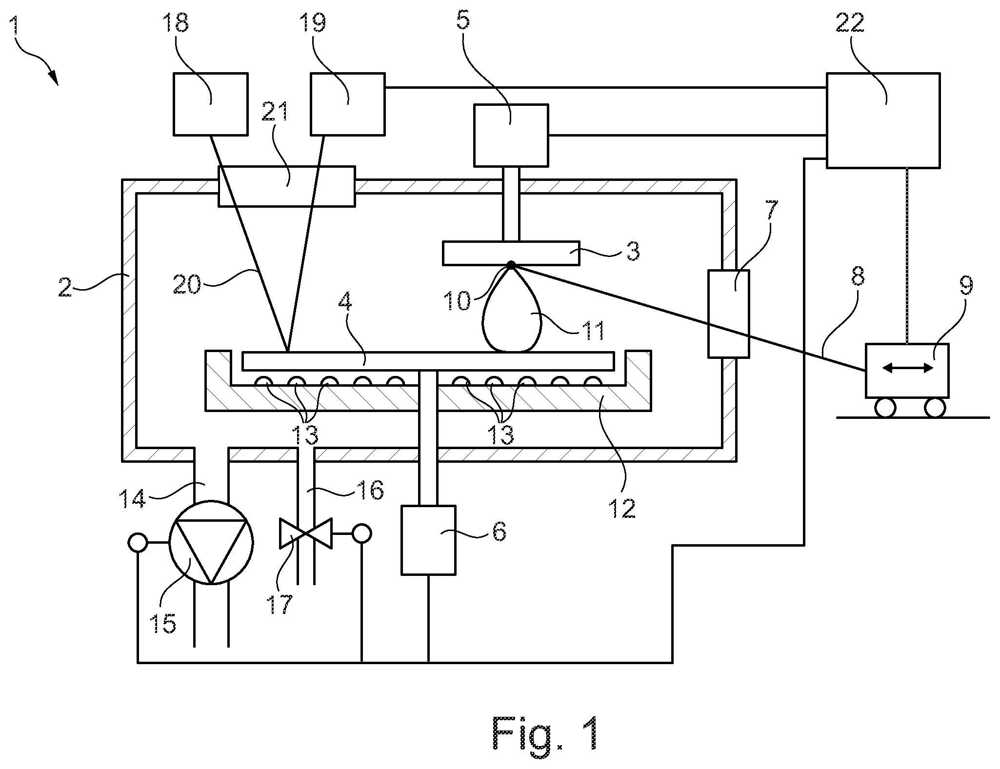 Patent US12403547 Figure 1 – Method for controlling stress in a substrate during laser deposition