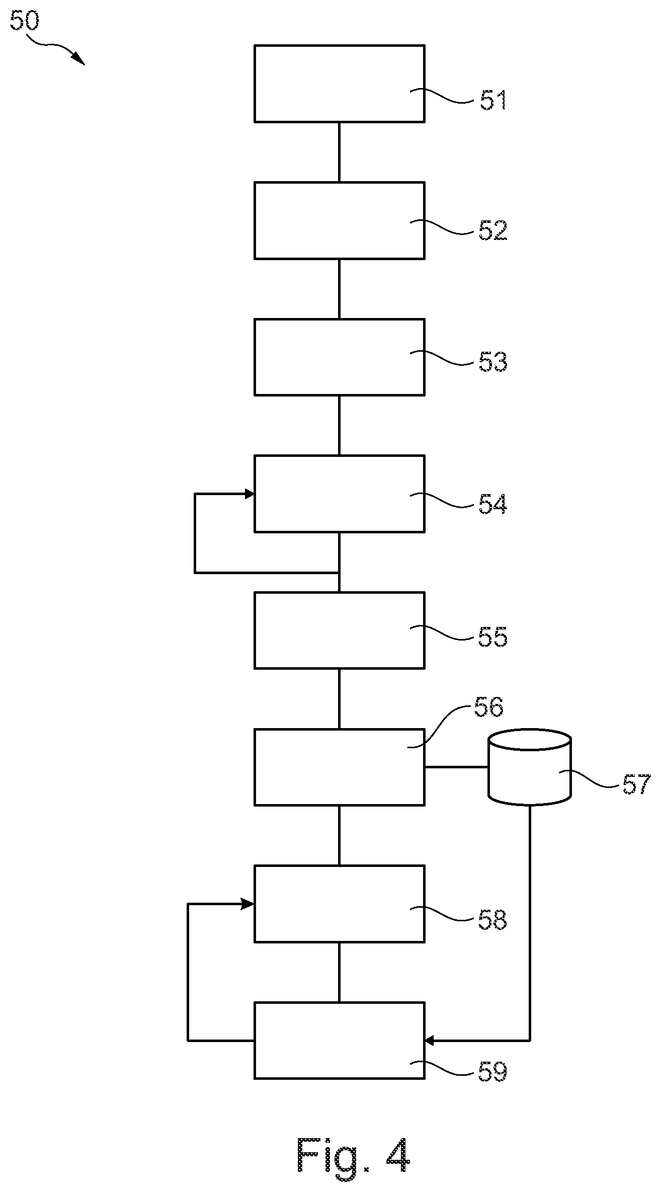 Patent US12403547 Figure 4 – Method for controlling stress in a substrate during laser deposition