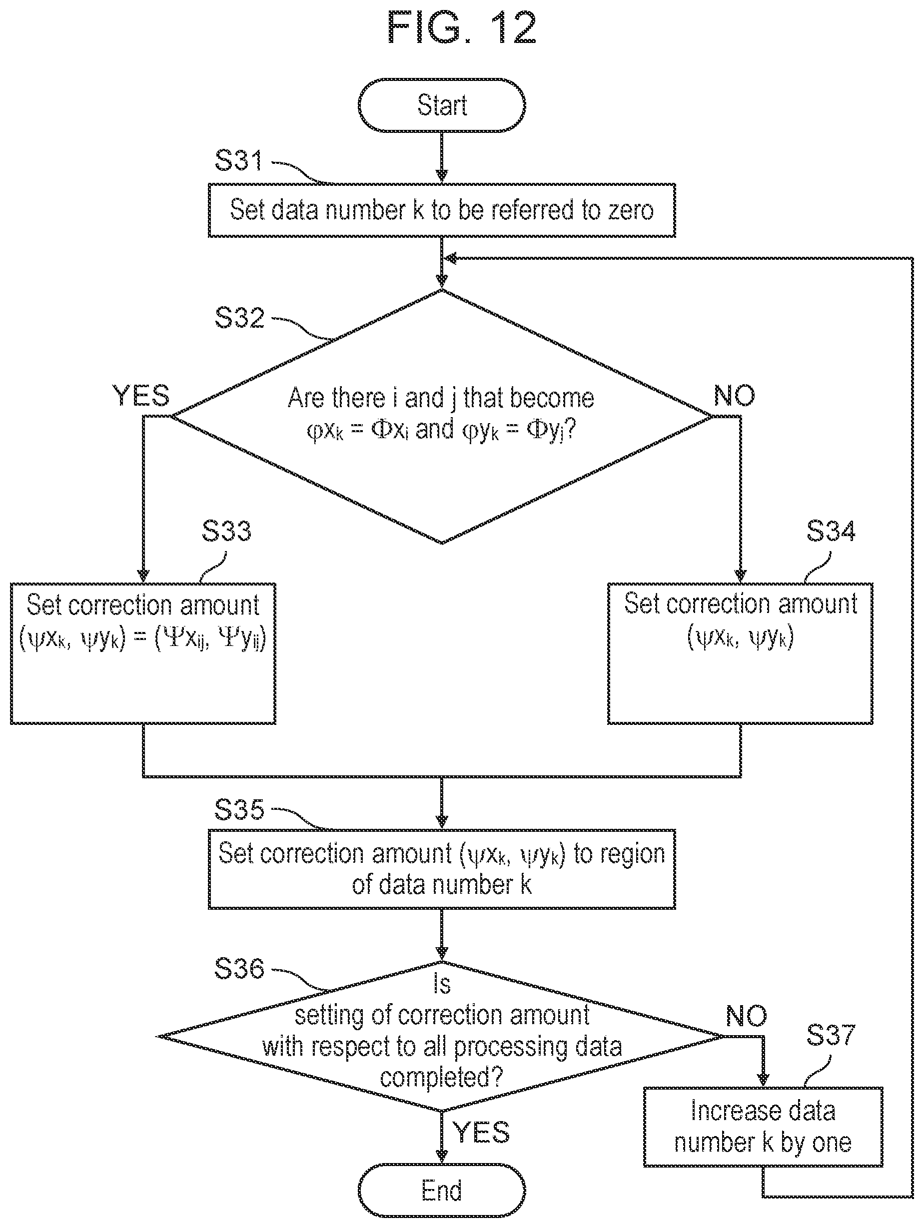 Patent US12403548 Figure 12 – Laser processing apparatus and laser processing method