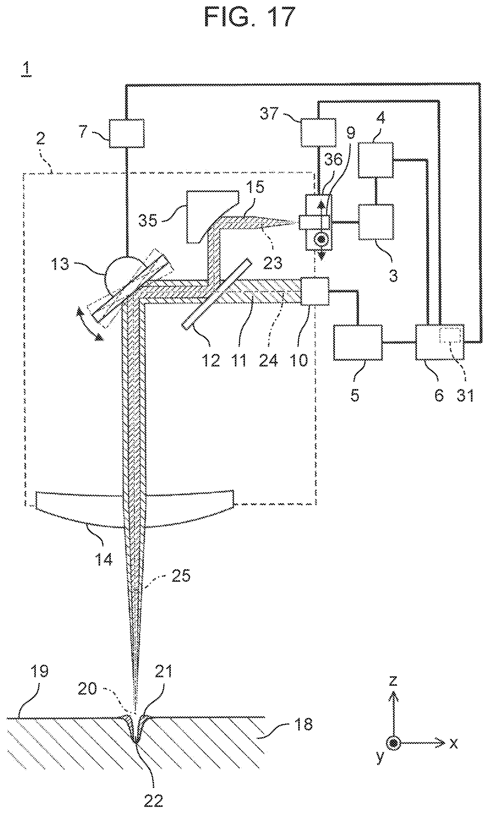 Patent US12403548 Figure 17 – Laser processing apparatus and laser processing method