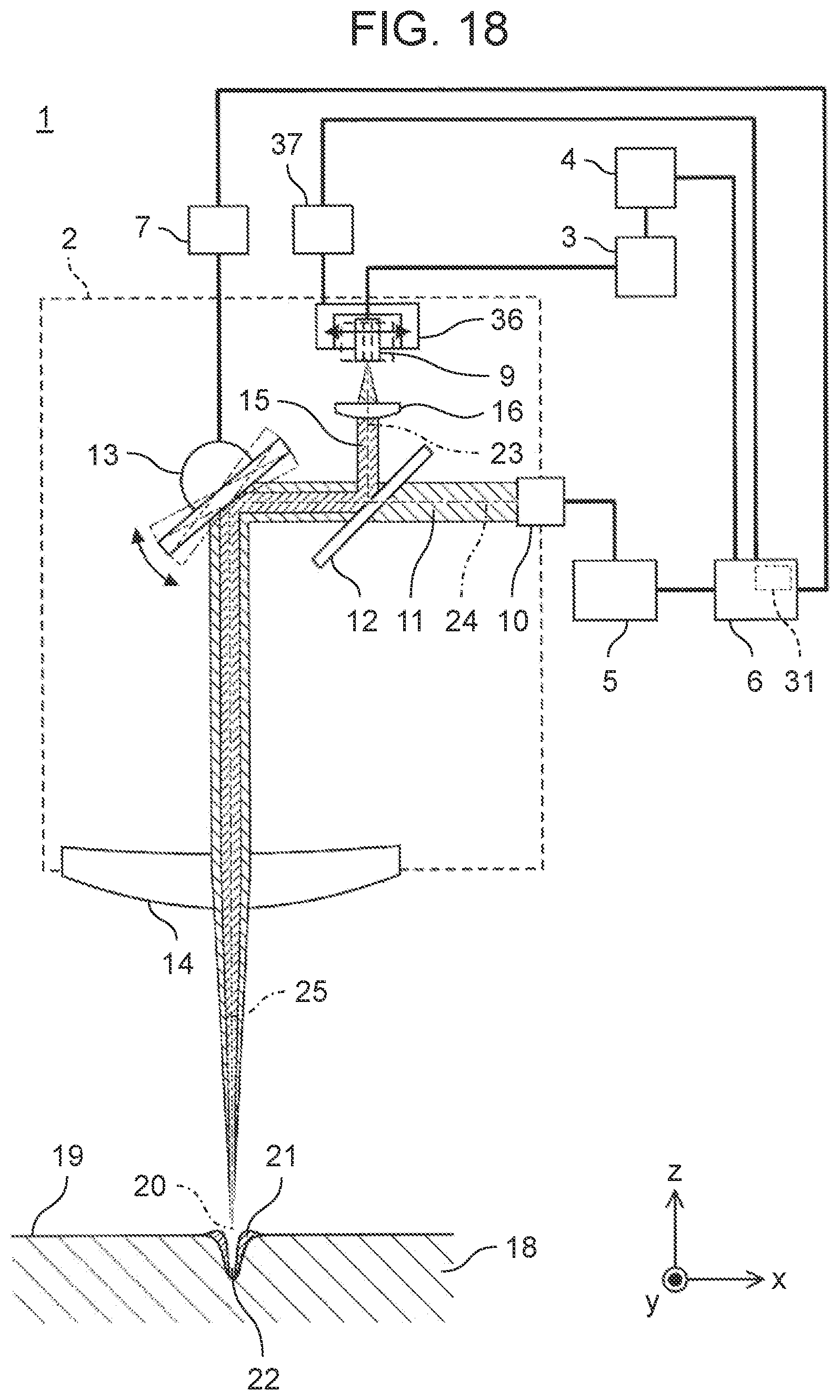 Patent US12403548 Figure 18 – Laser processing apparatus and laser processing method