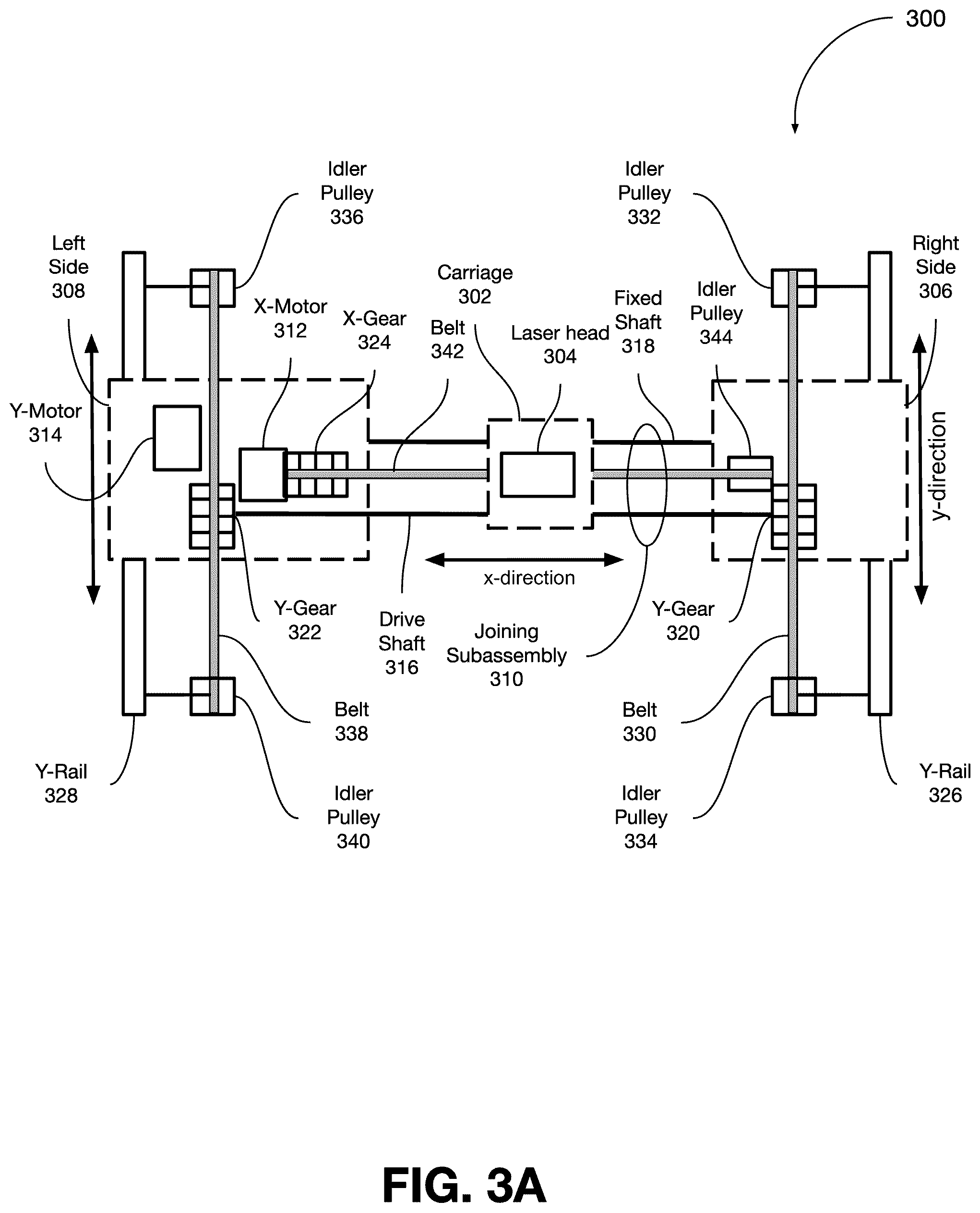 Patent US12403549 Figure 4 – Mechanical system for high positional computer numerically controlled applications