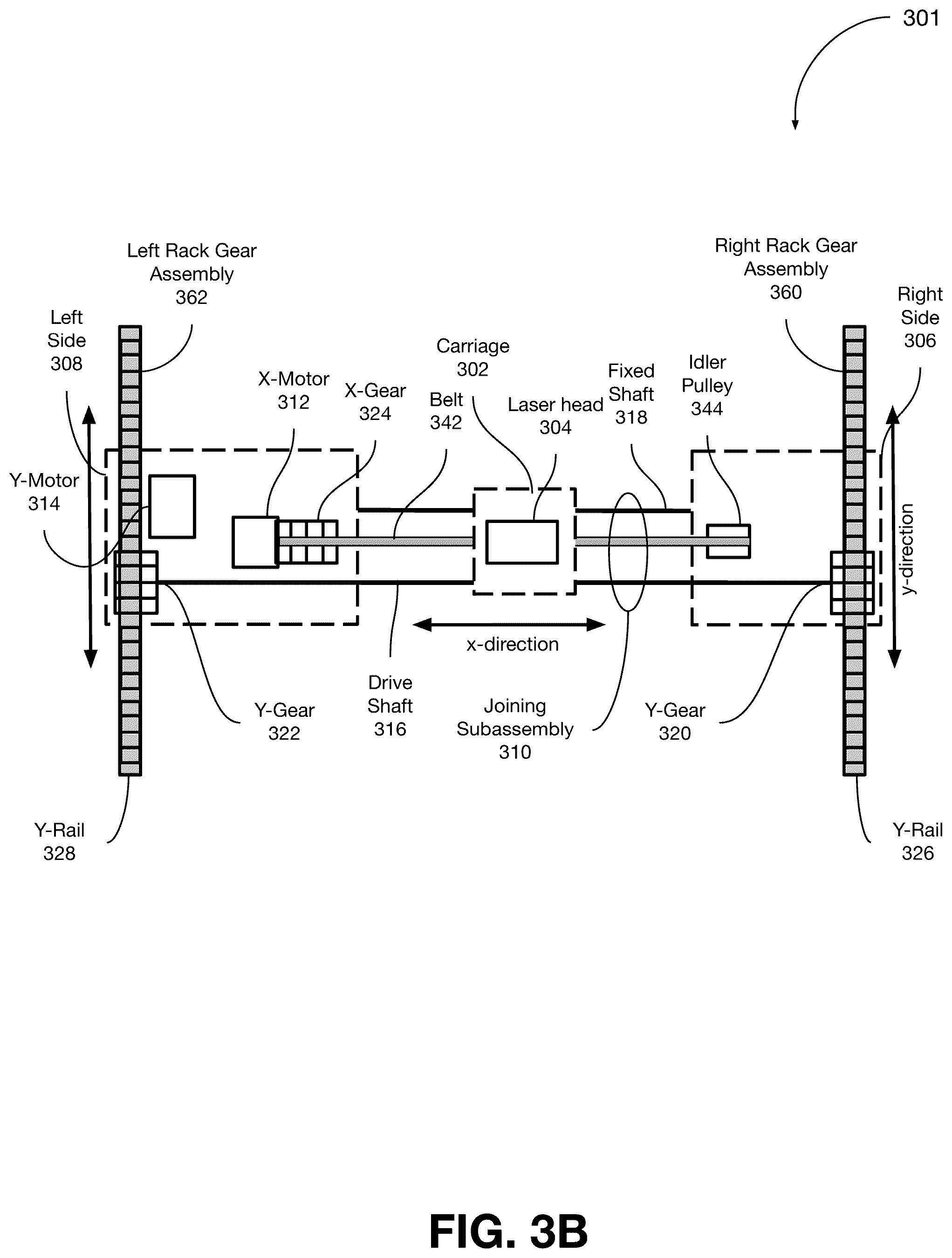 Patent US12403549 Figure 5 – Mechanical system for high positional computer numerically controlled applications