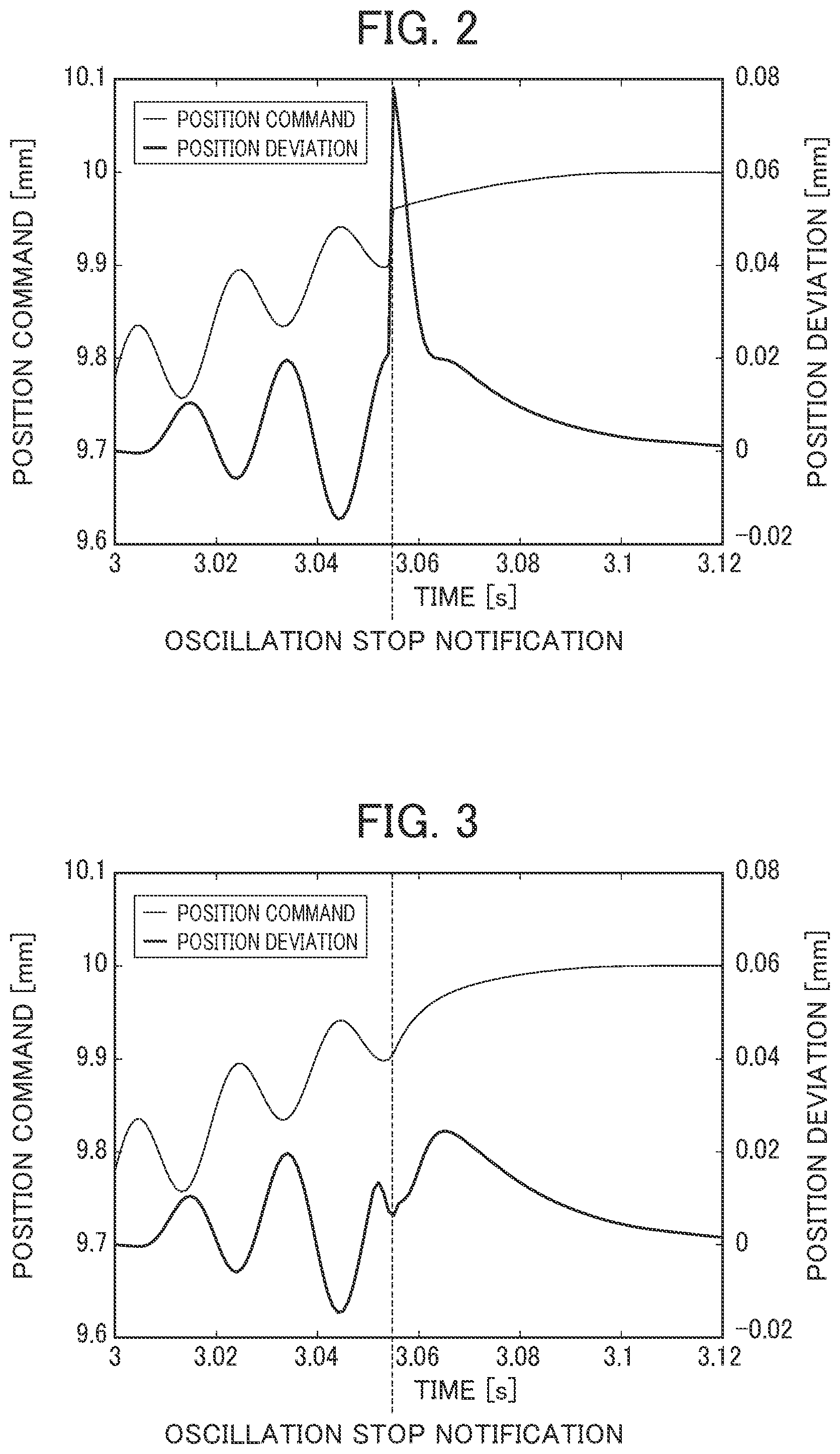 Patent US12403555 Figure 2 – Machine tool control device