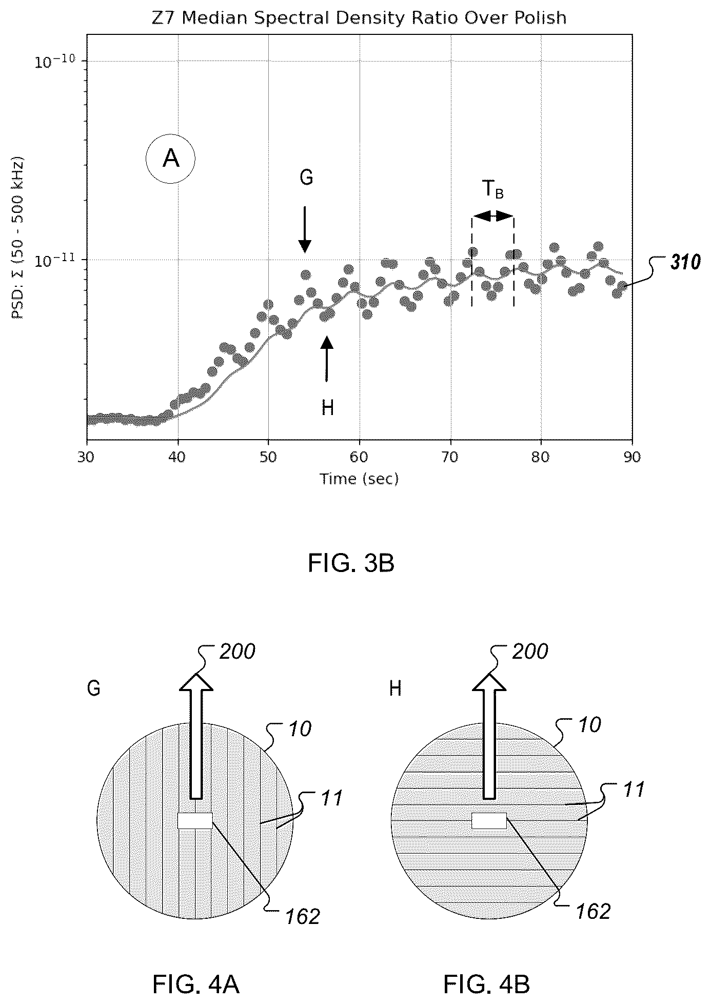 Patent US12403560 Figure 3 – Determining substrate precession with acoustic signals